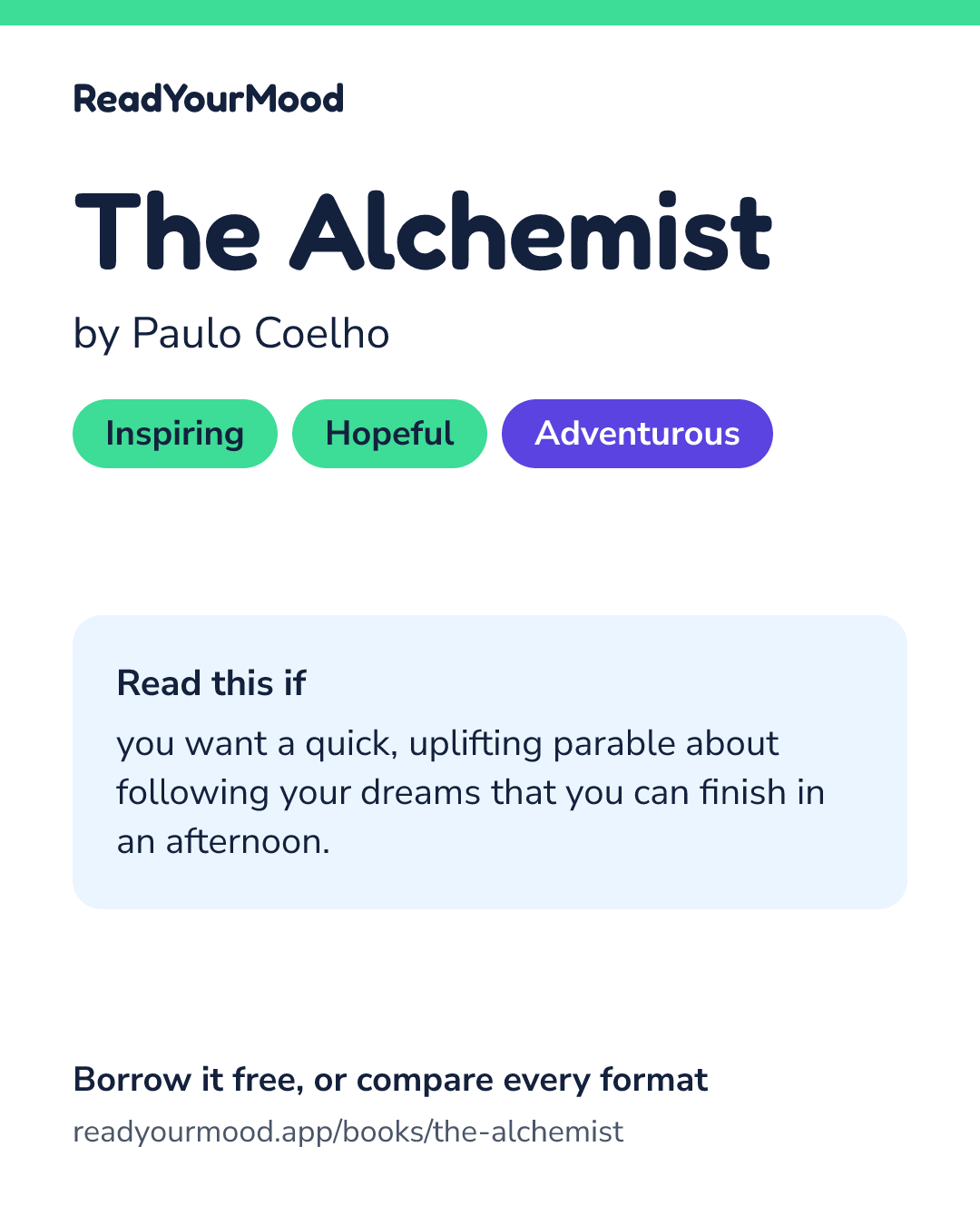Share card for The Alchemist