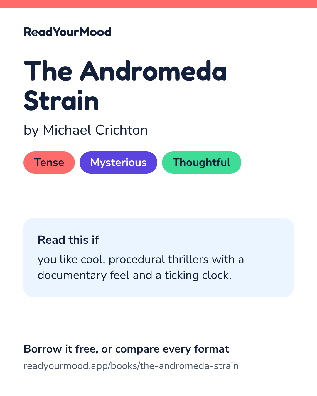 Share card for The Andromeda Strain