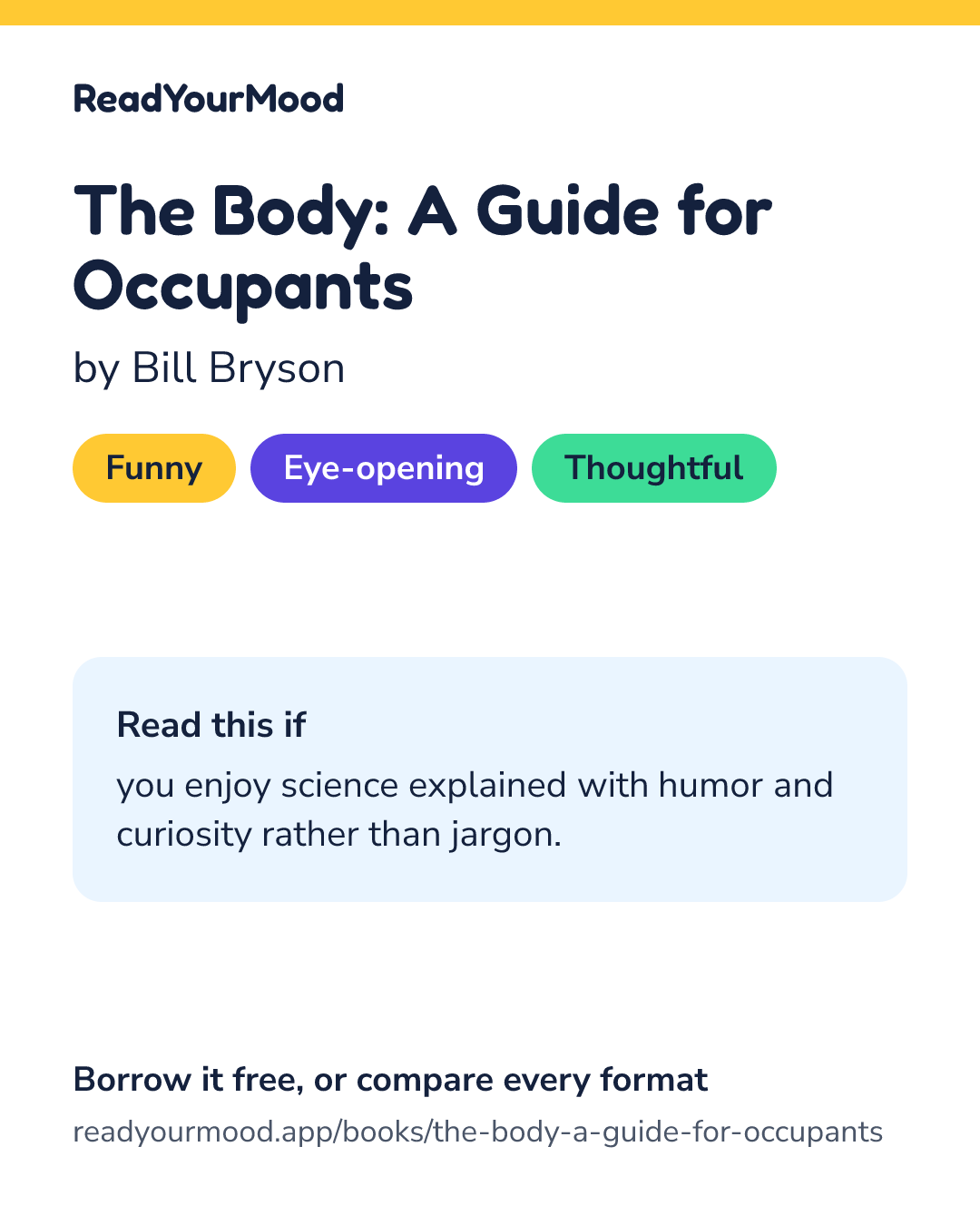 Share card for The Body: A Guide for Occupants