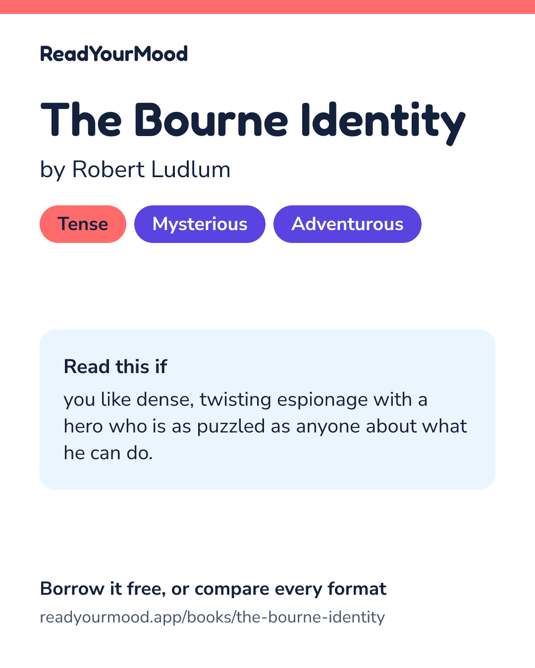Share card for The Bourne Identity