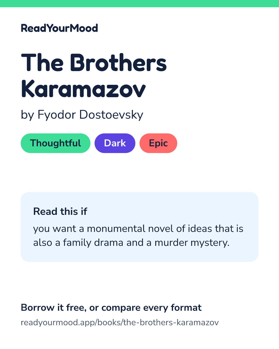 Share card for The Brothers Karamazov