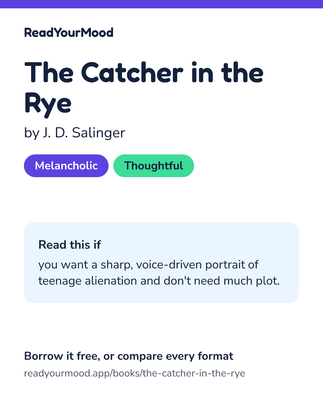 Share card for The Catcher in the Rye