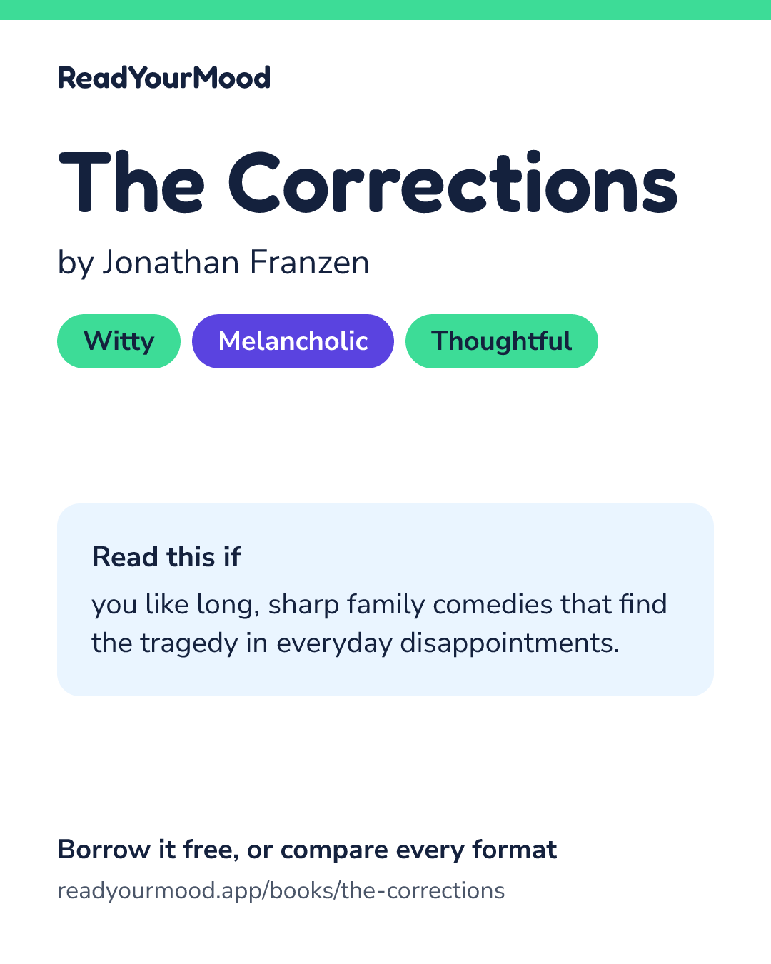 Share card for The Corrections