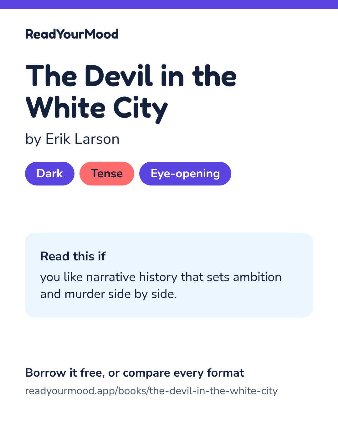 Share card for The Devil in the White City