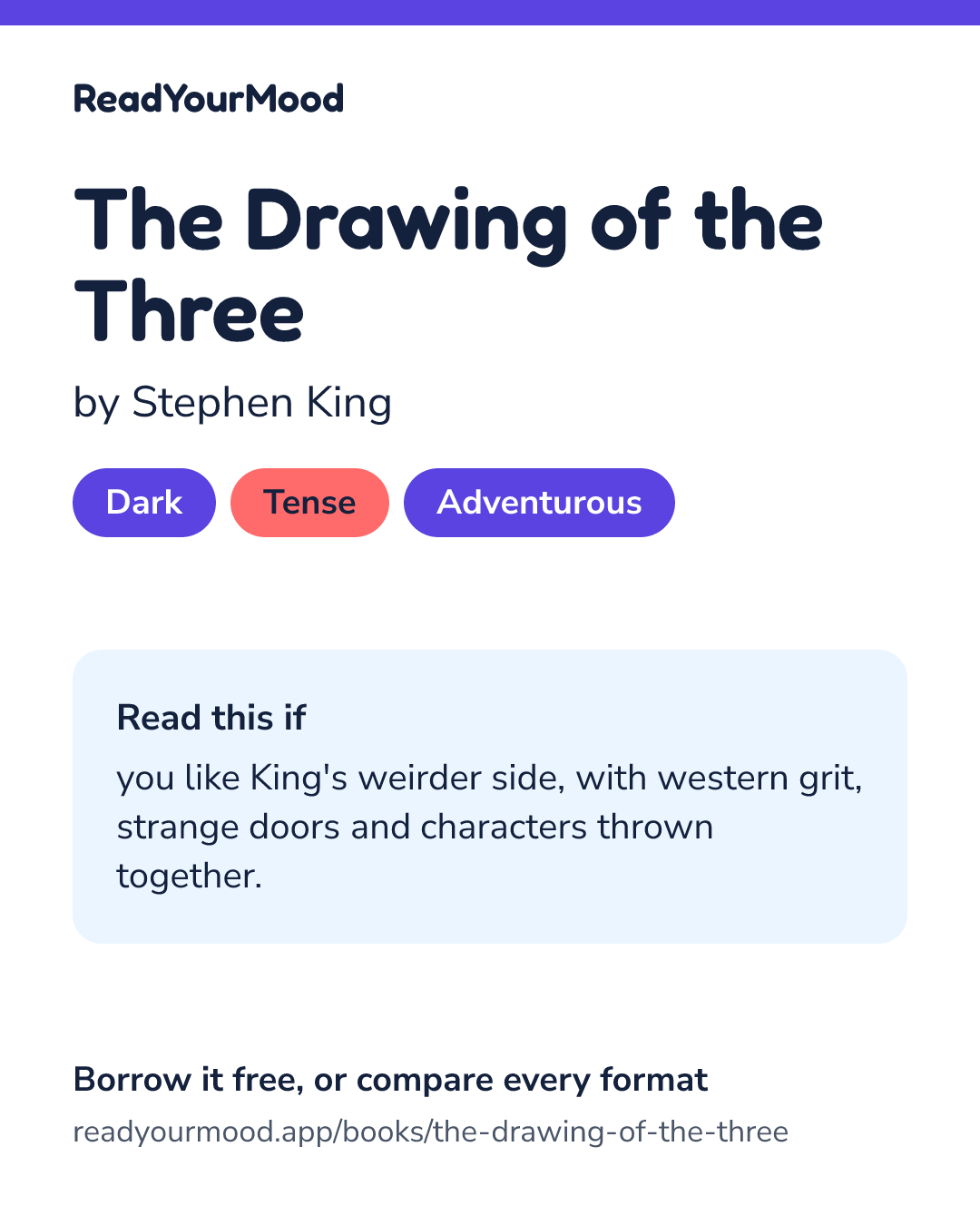 Share card for The Drawing of the Three