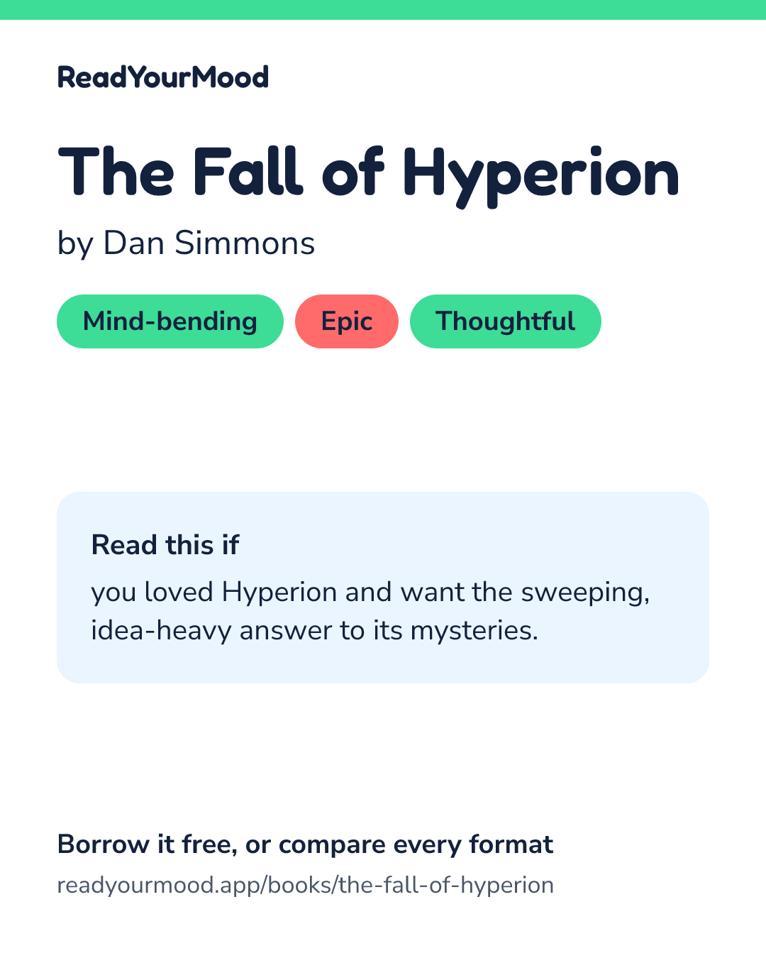 Share card for The Fall of Hyperion