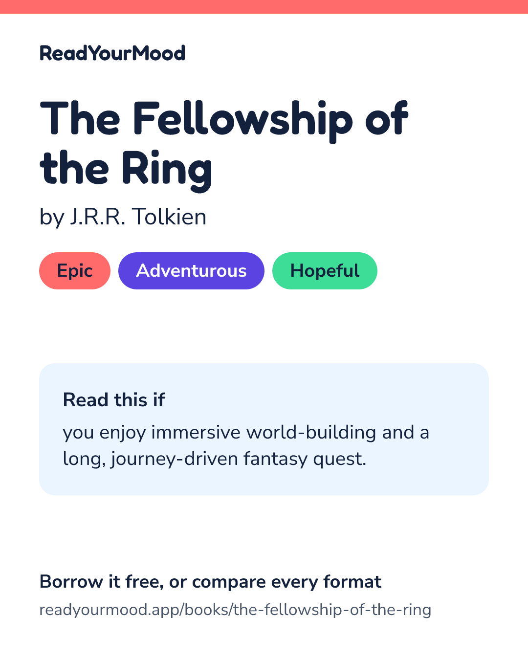 Share card for The Fellowship of the Ring