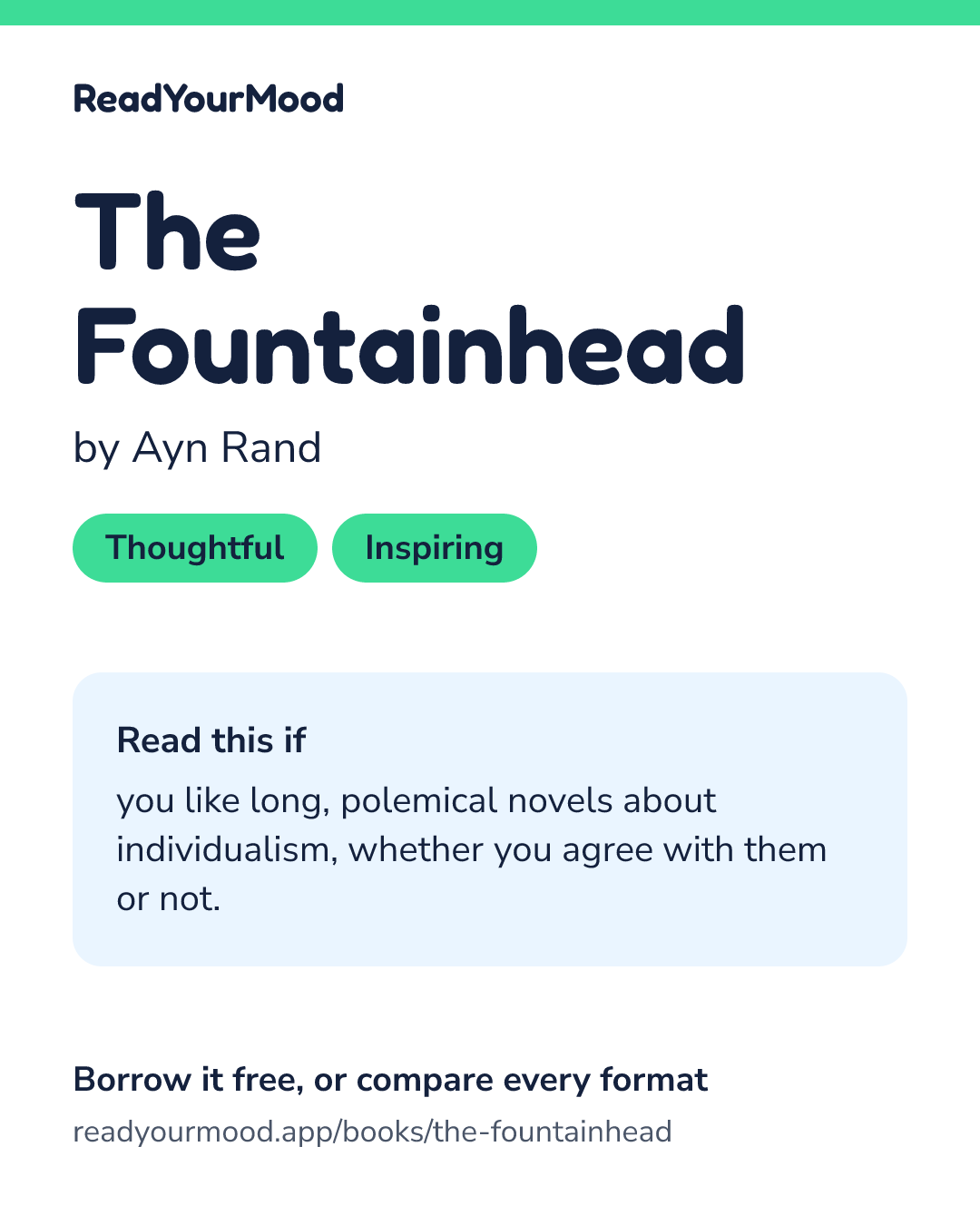 Share card for The Fountainhead