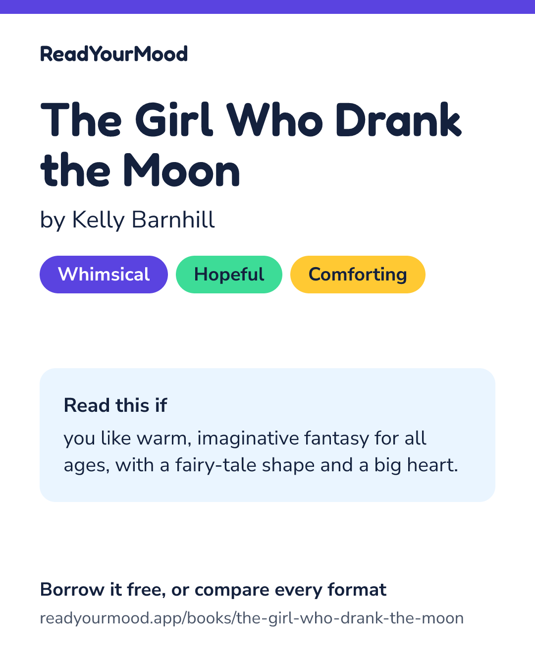 Share card for The Girl Who Drank the Moon