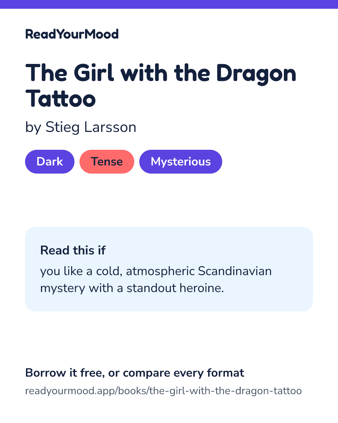 Share card for The Girl with the Dragon Tattoo