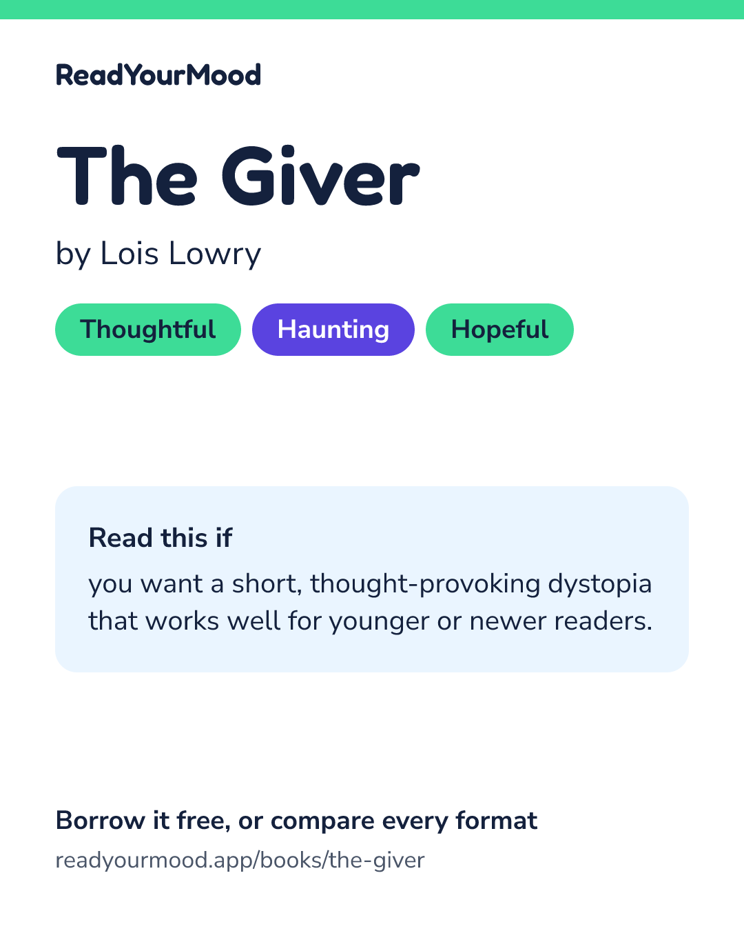 Share card for The Giver