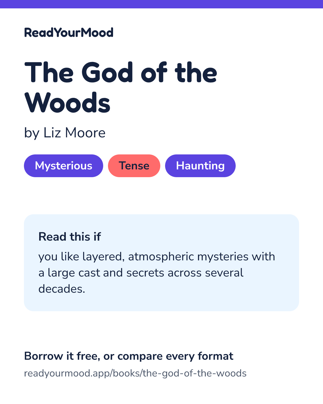 Share card for The God of the Woods
