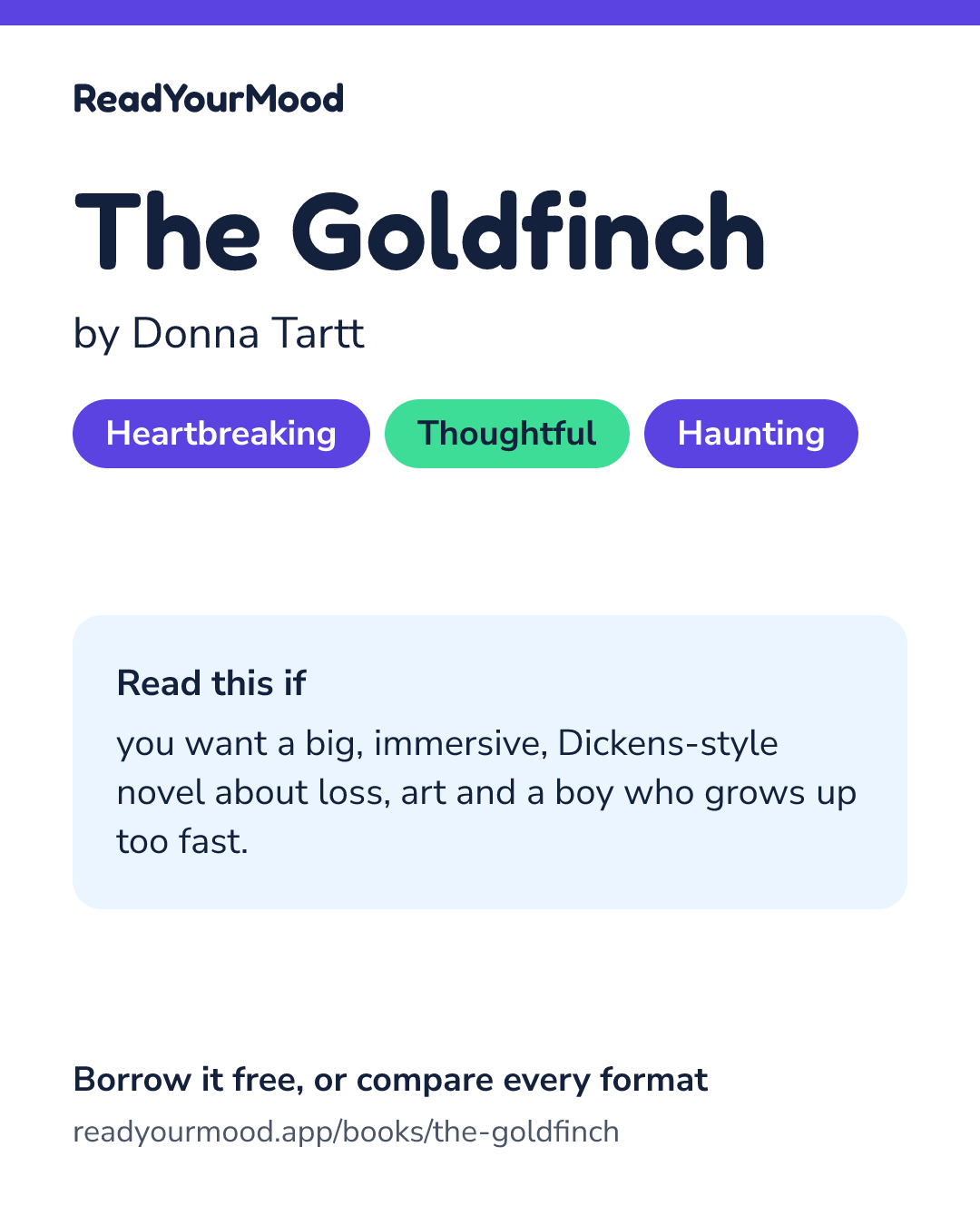 Share card for The Goldfinch