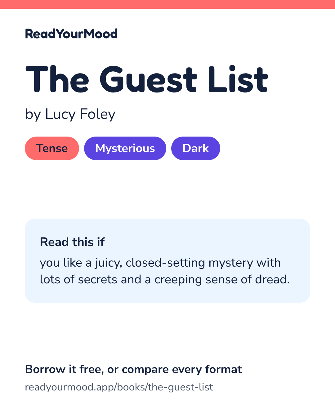 Share card for The Guest List