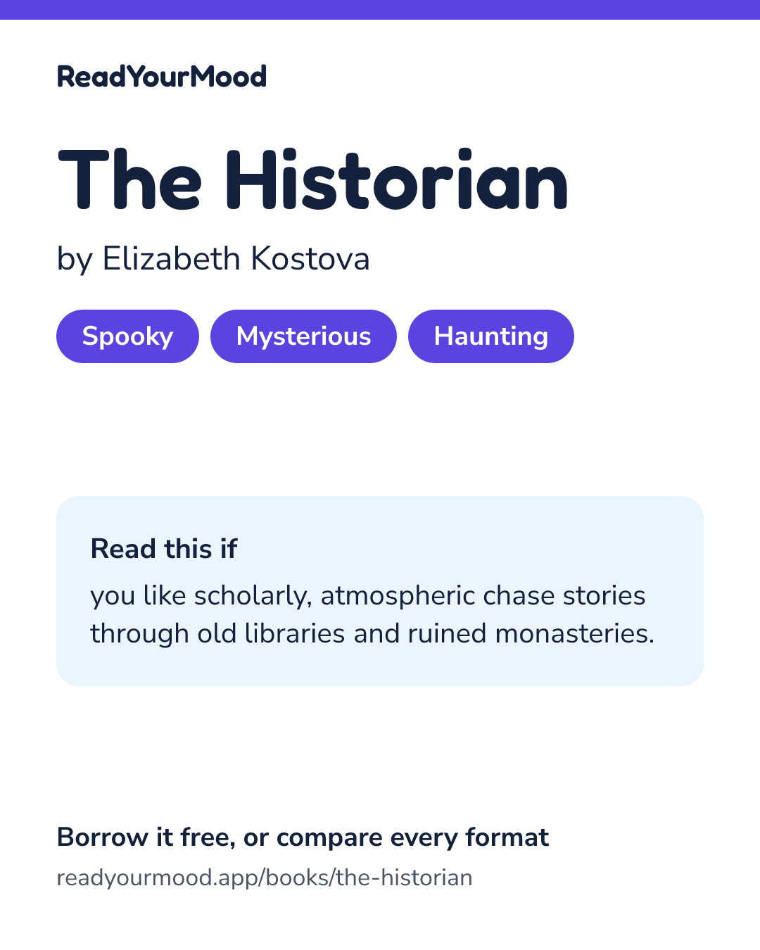 Share card for The Historian