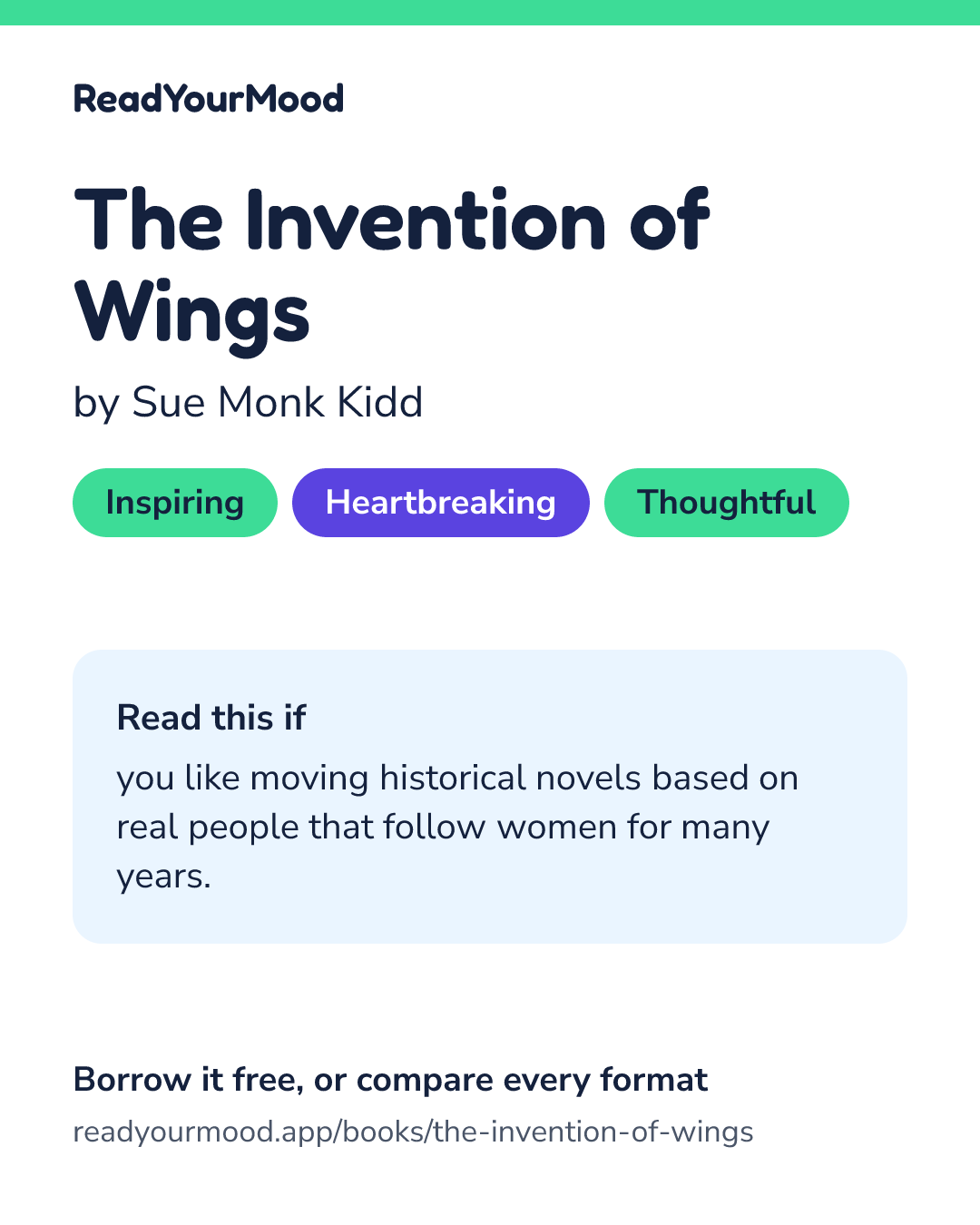 Share card for The Invention of Wings
