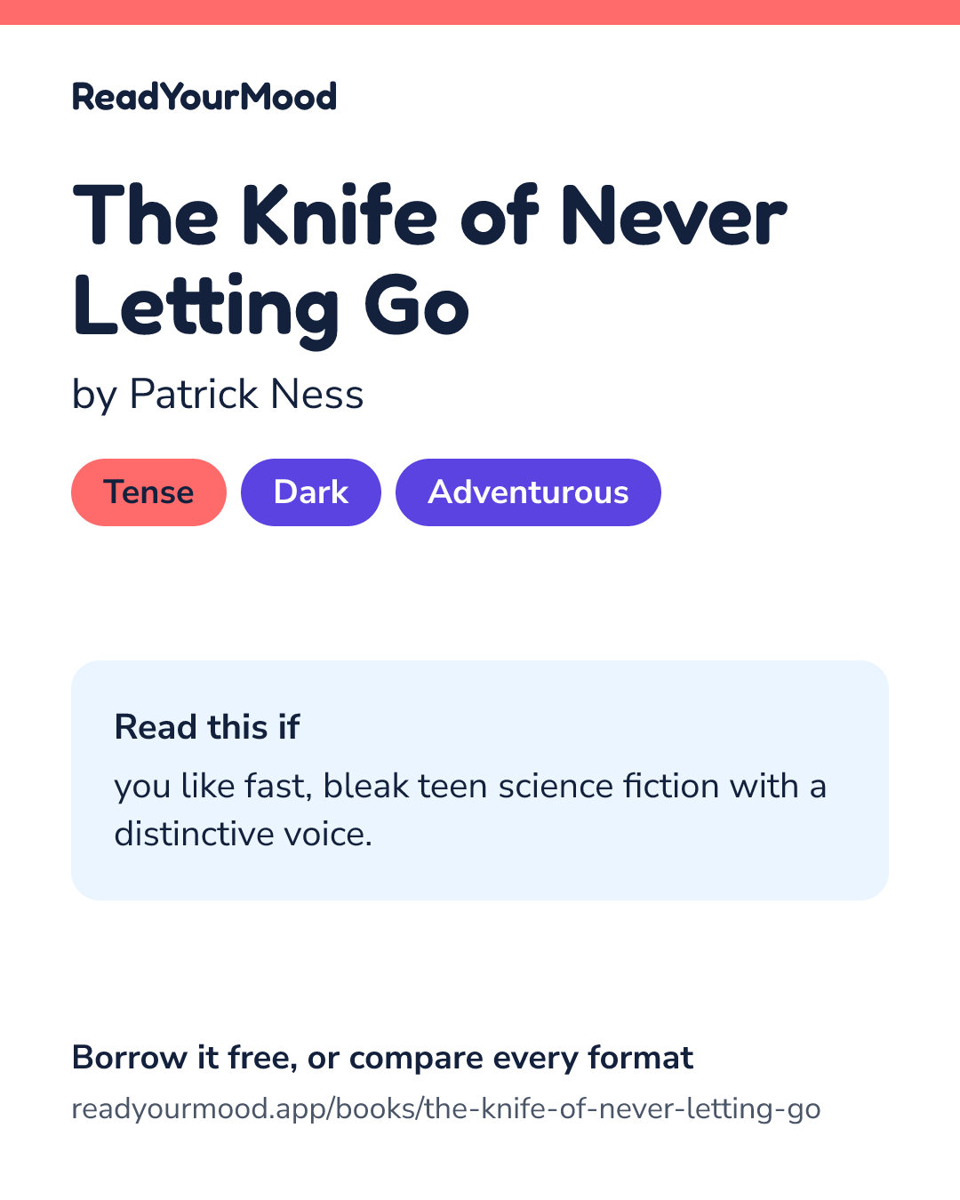 Share card for The Knife of Never Letting Go