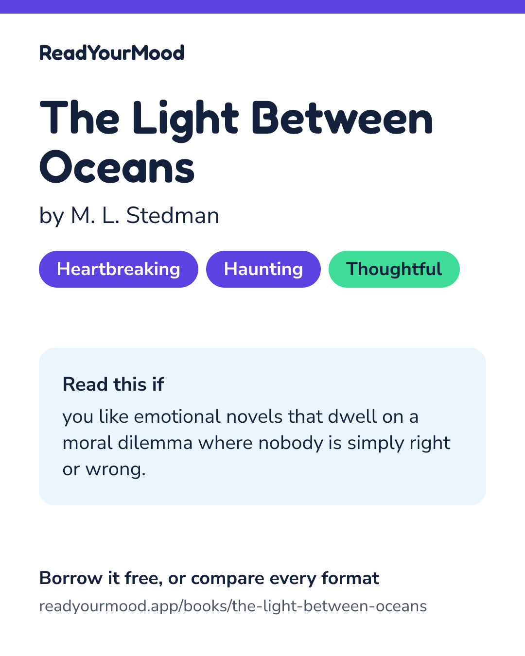 Share card for The Light Between Oceans
