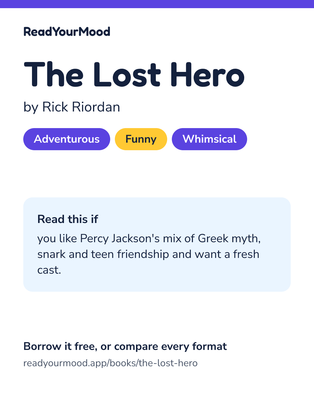 Share card for The Lost Hero