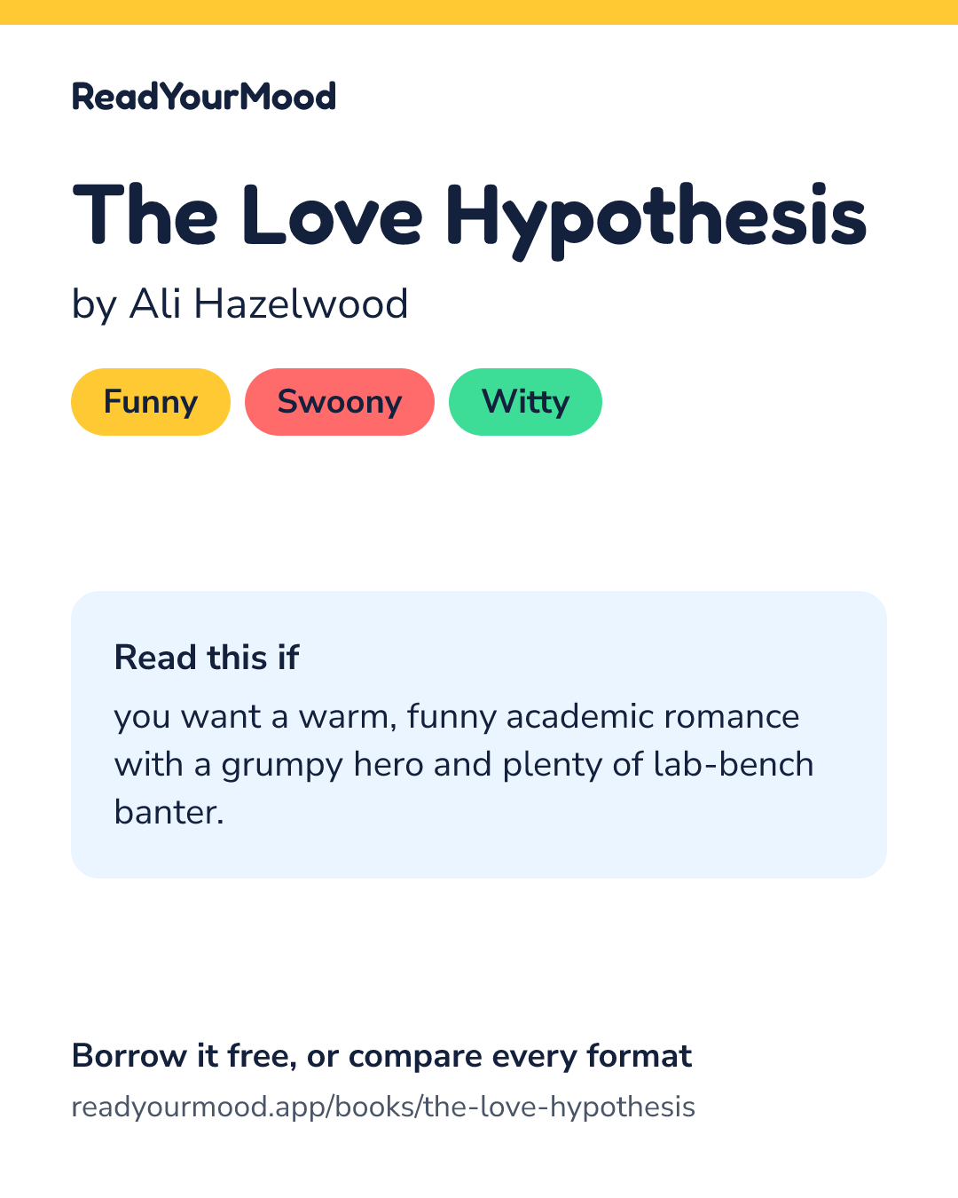 Share card for The Love Hypothesis