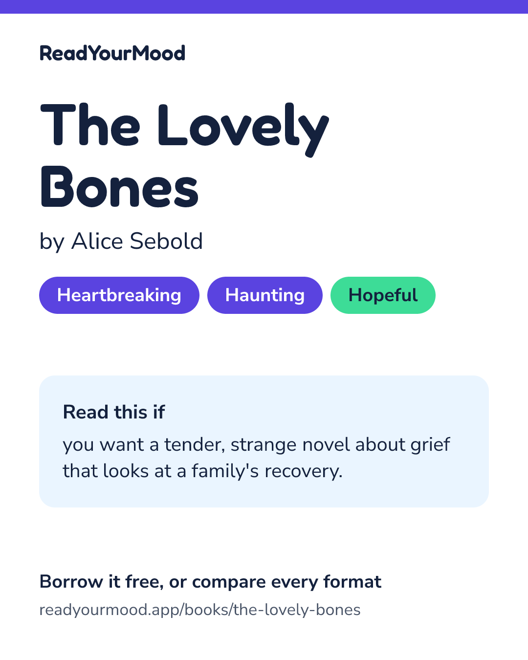 Share card for The Lovely Bones