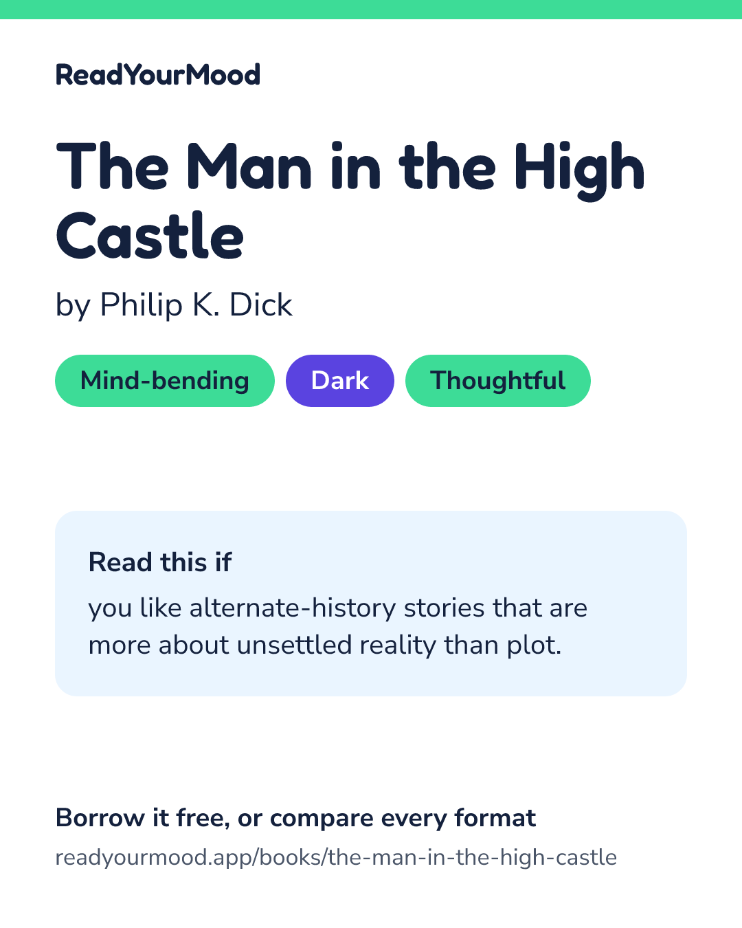 Share card for The Man in the High Castle