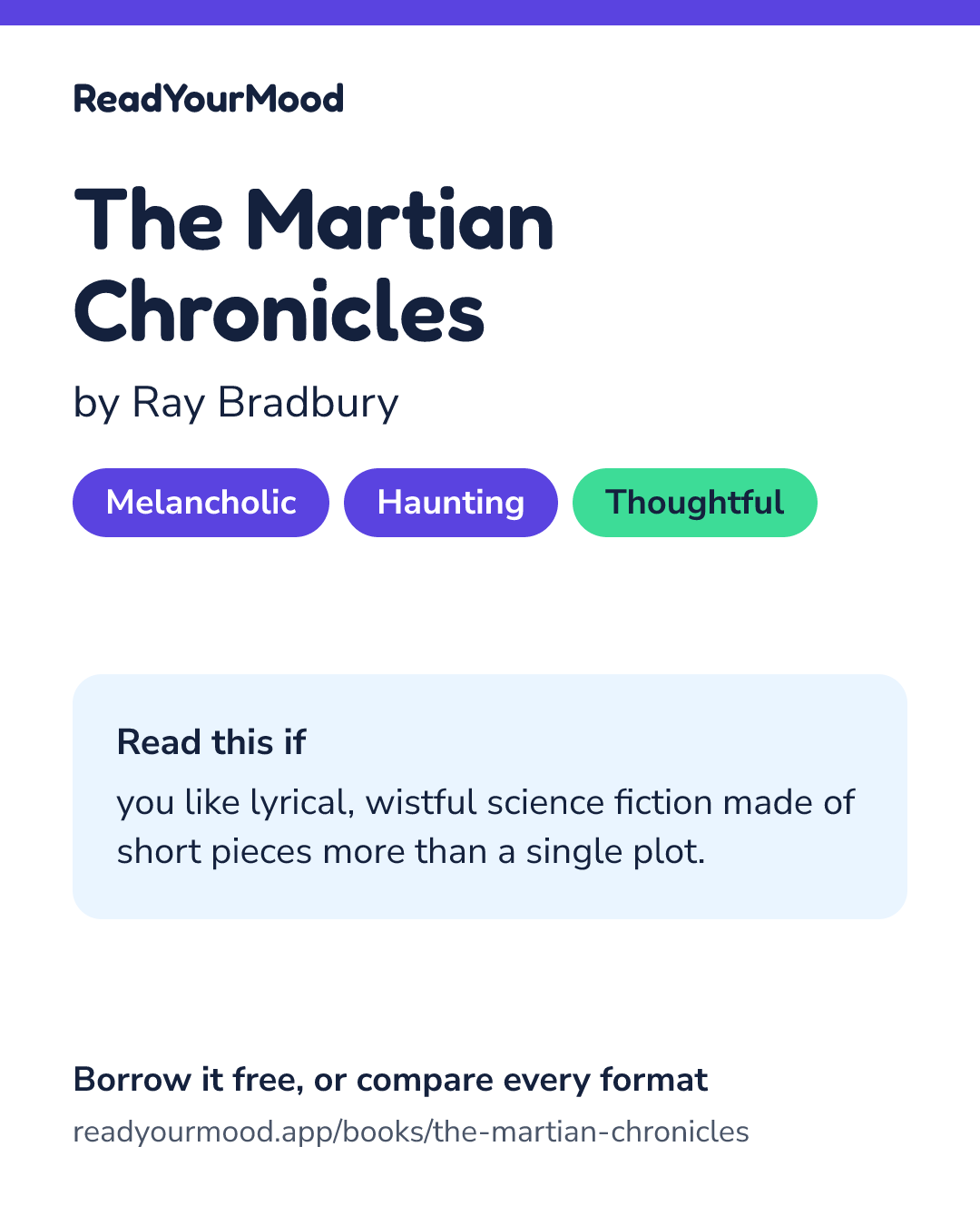 Share card for The Martian Chronicles