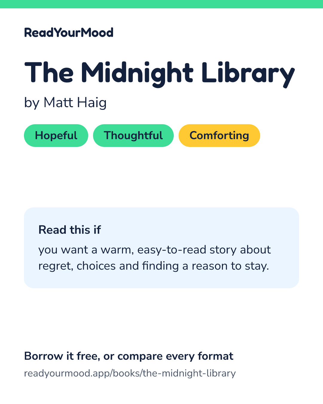 Share card for The Midnight Library