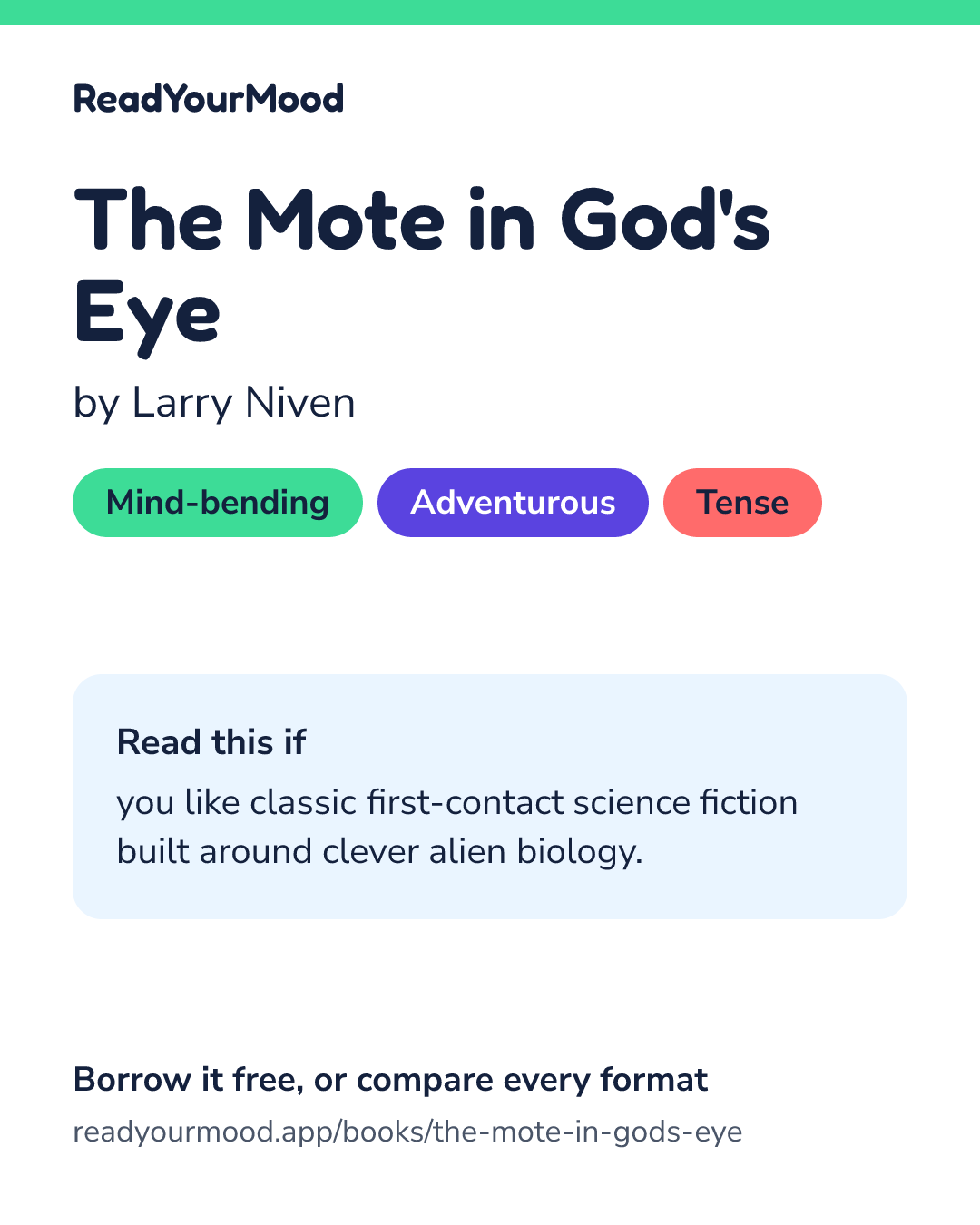 Share card for The Mote in God's Eye