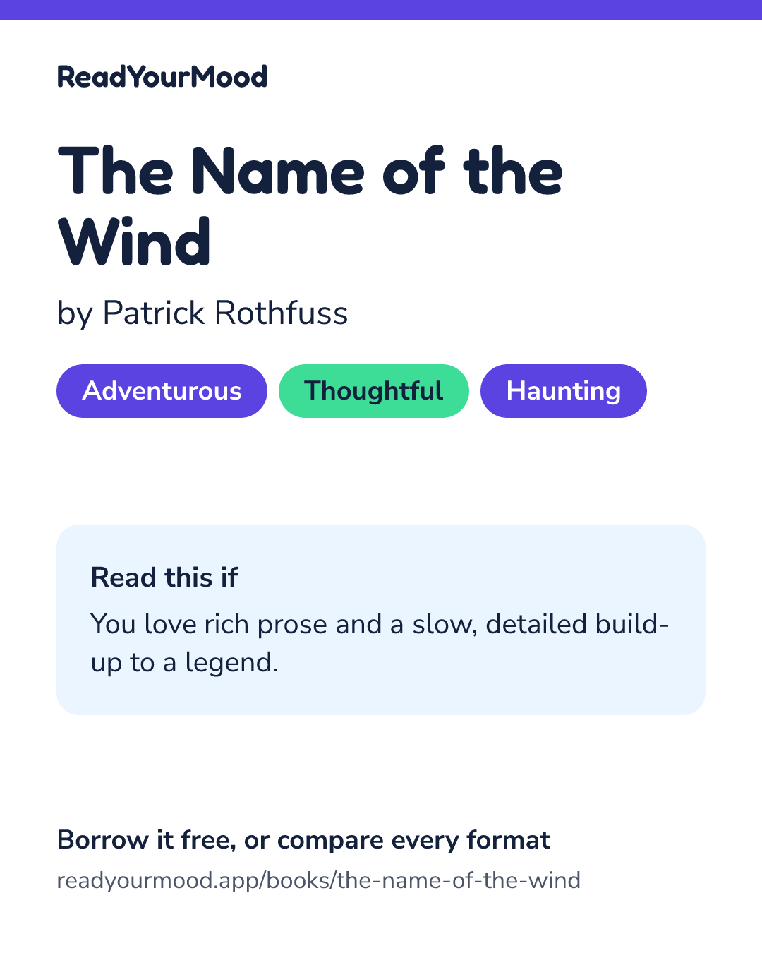Share card for The Name of the Wind