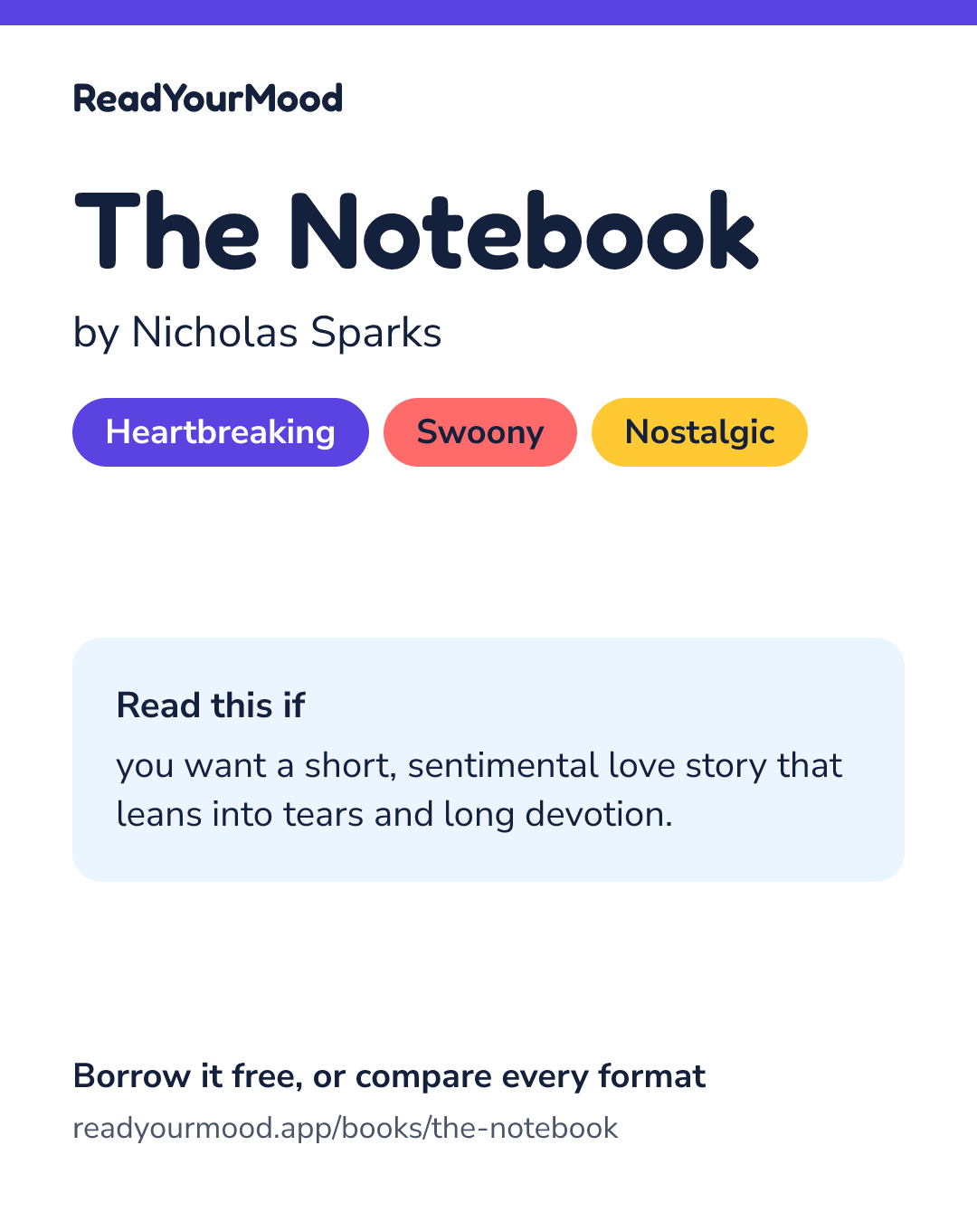 Share card for The Notebook