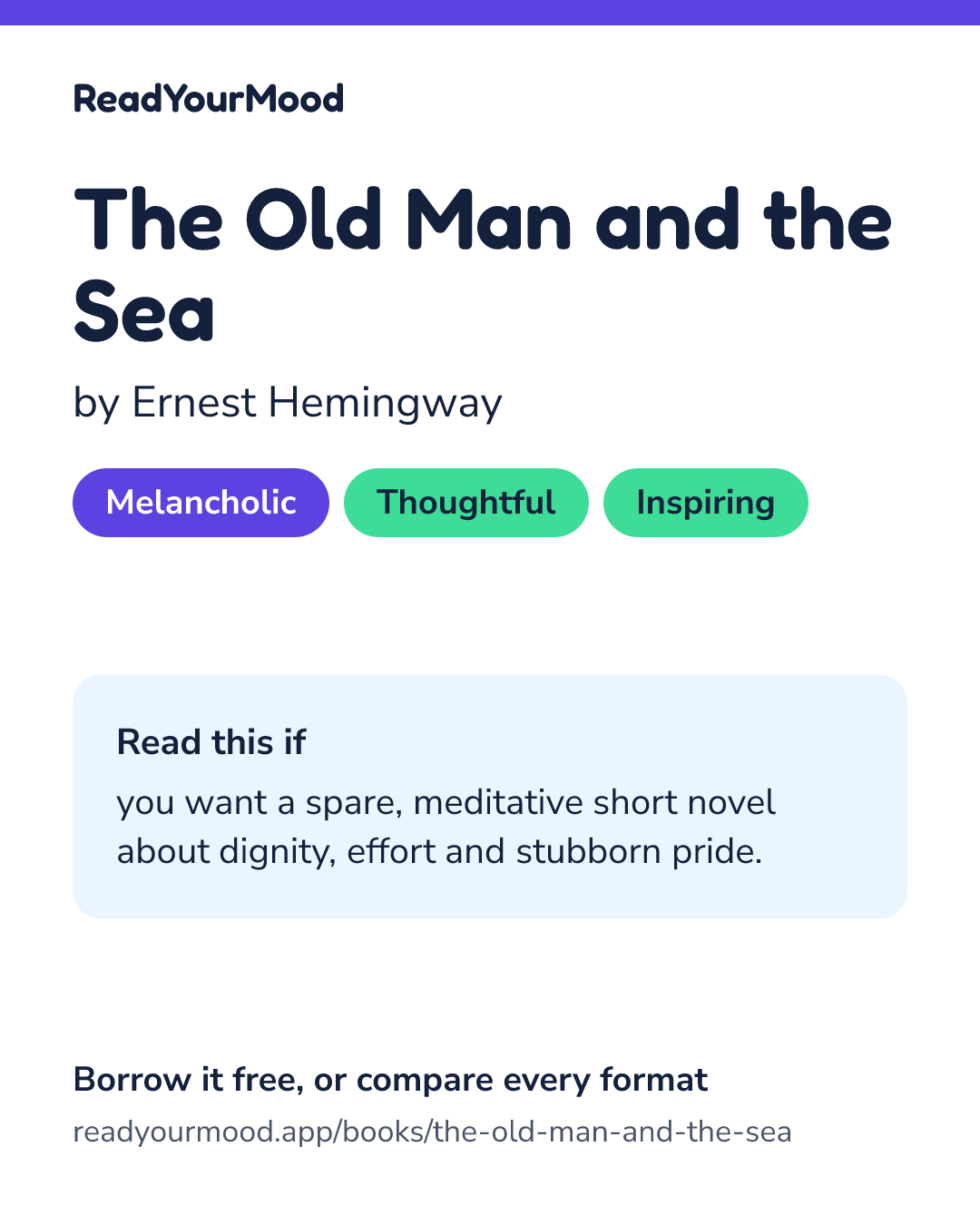 Share card for The Old Man and the Sea