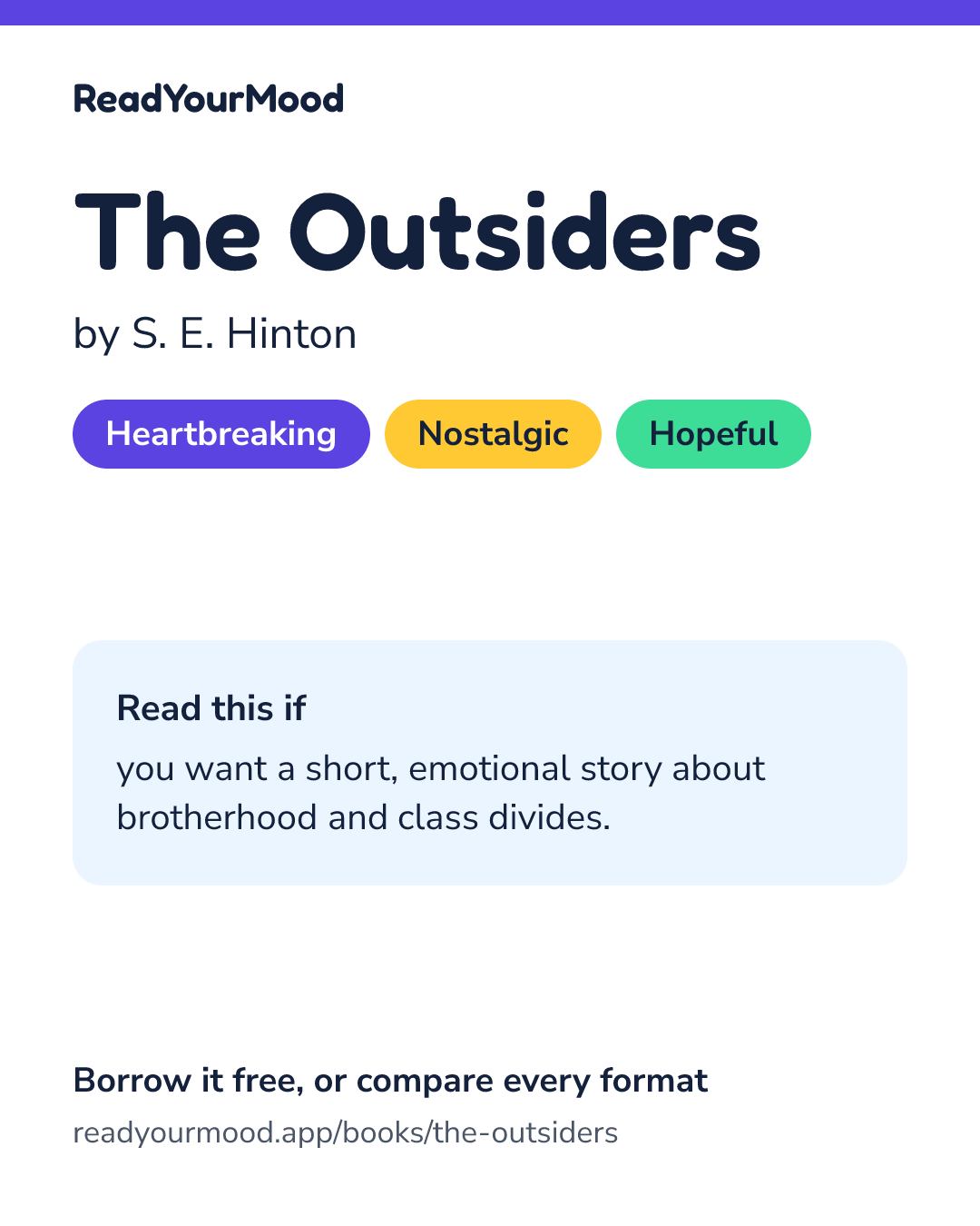 Share card for The Outsiders