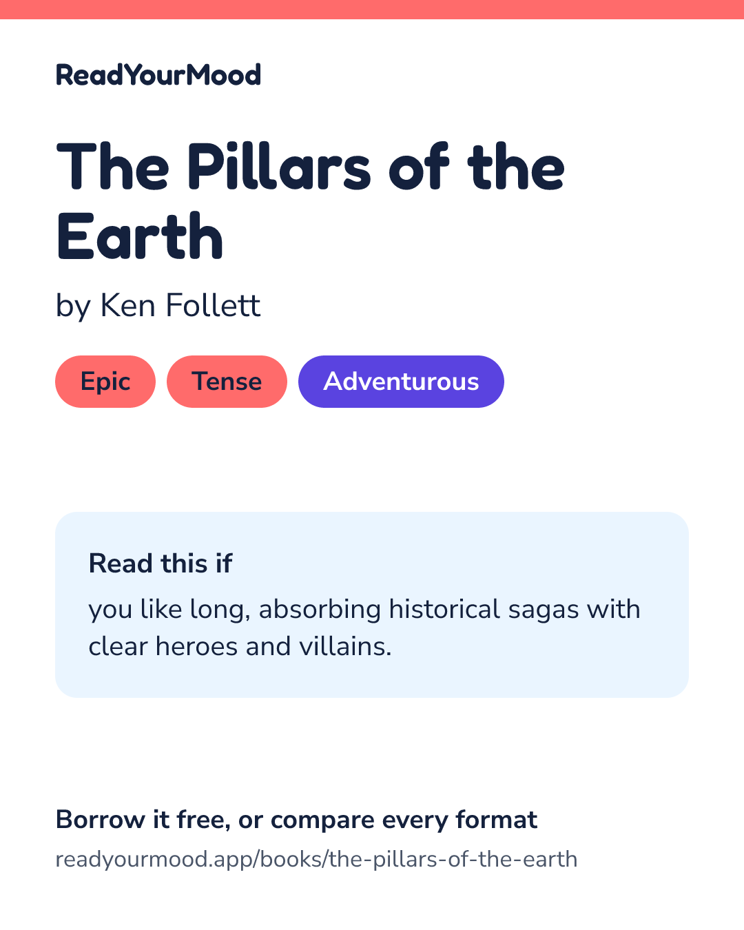 Share card for The Pillars of the Earth