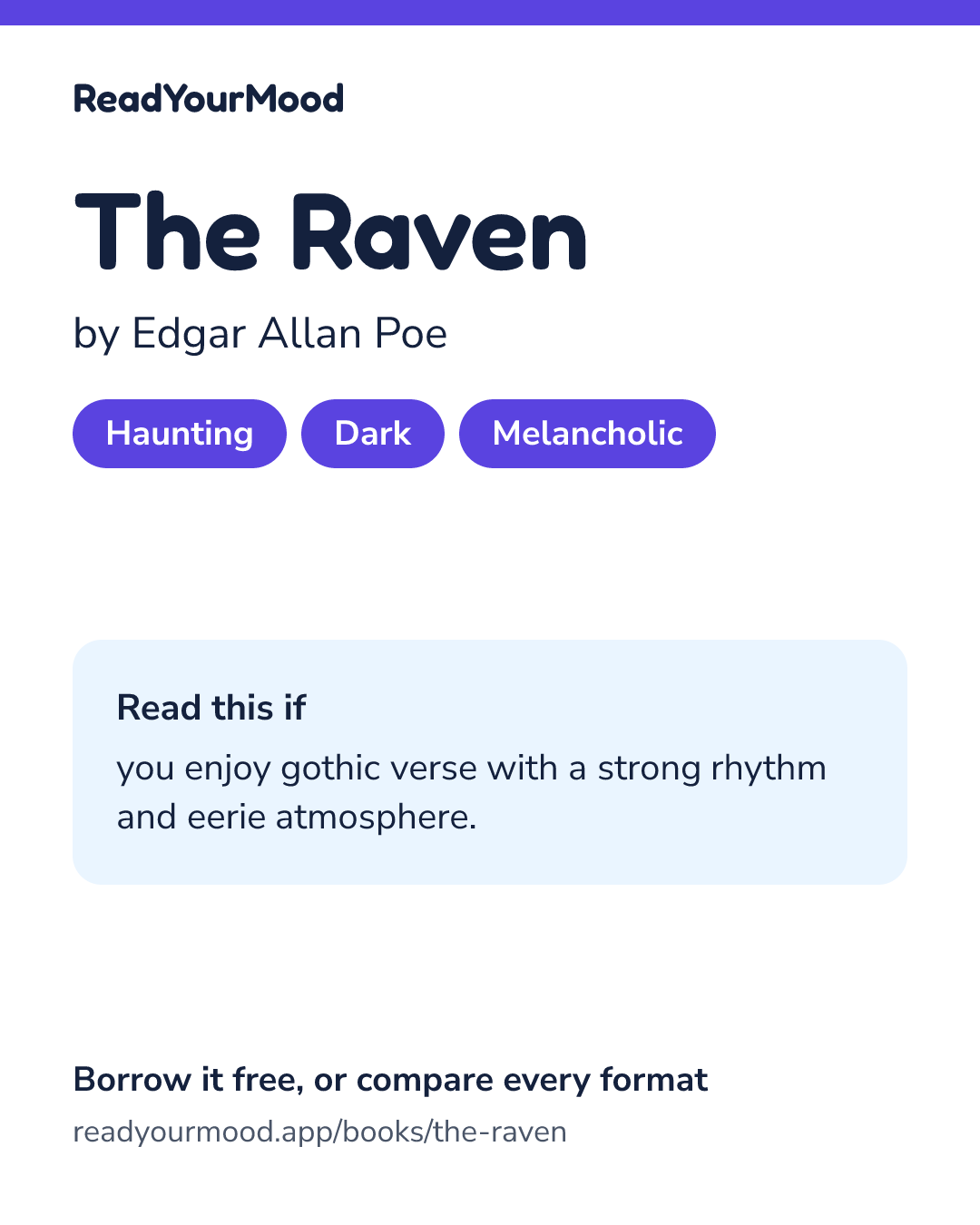 Share card for The Raven