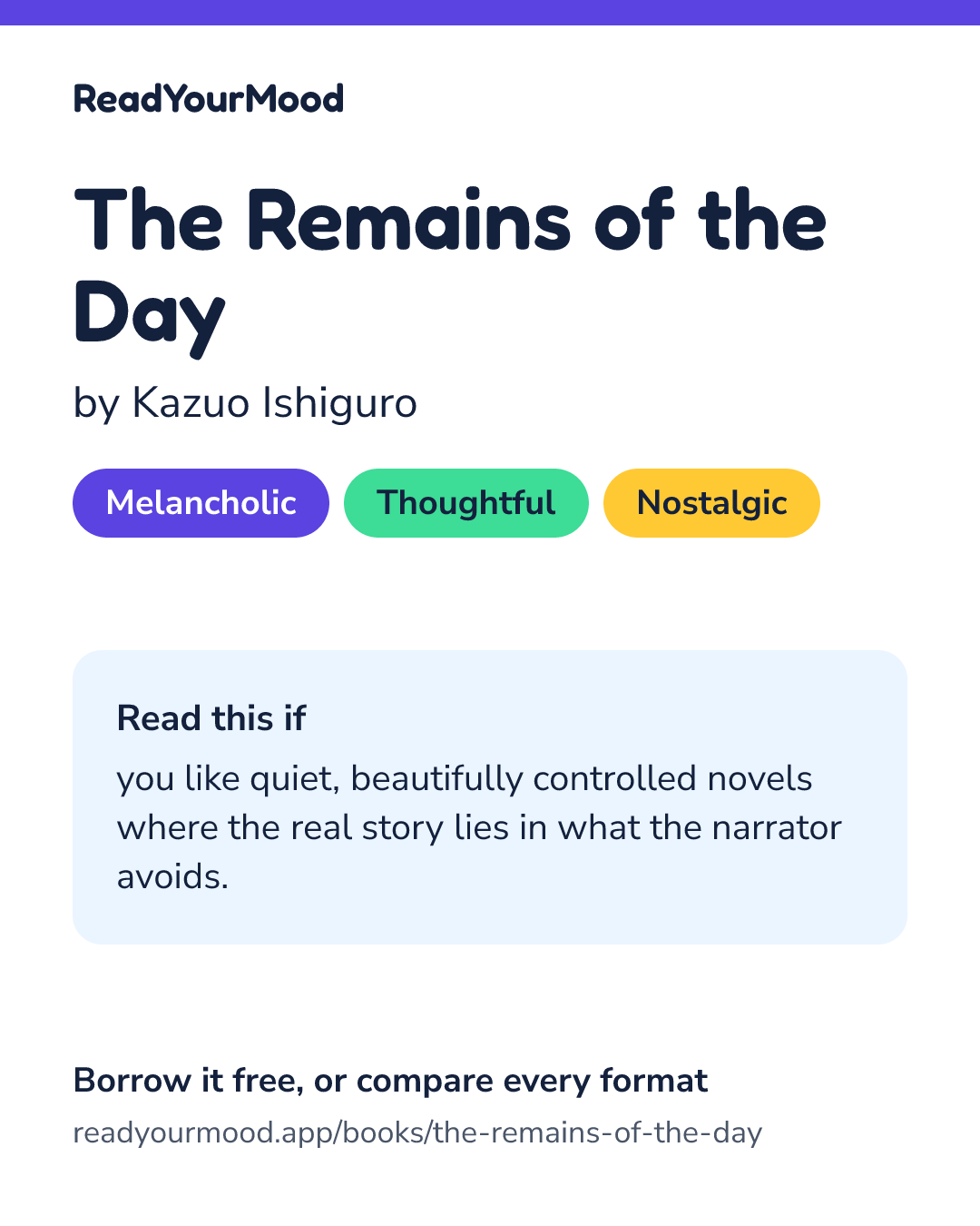 Share card for The Remains of the Day