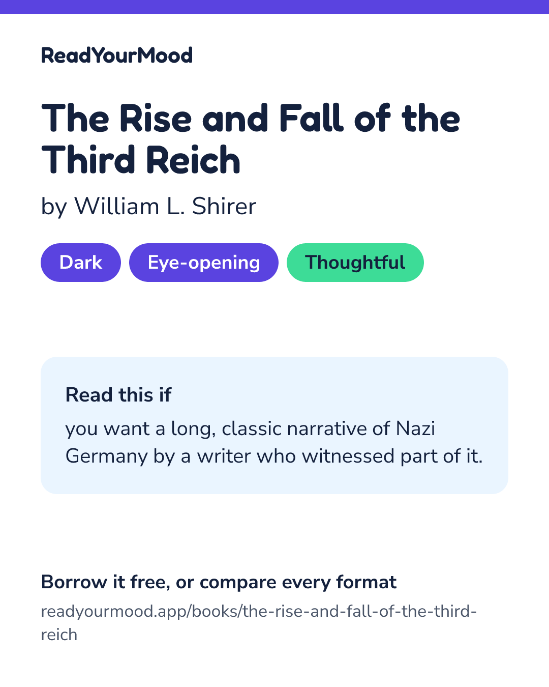 Share card for The Rise and Fall of the Third Reich