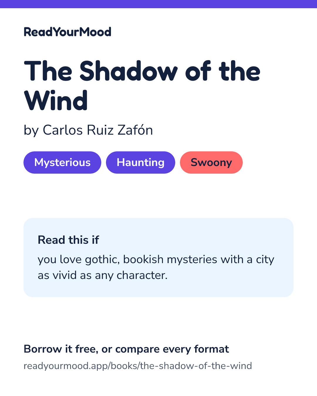 Share card for The Shadow of the Wind