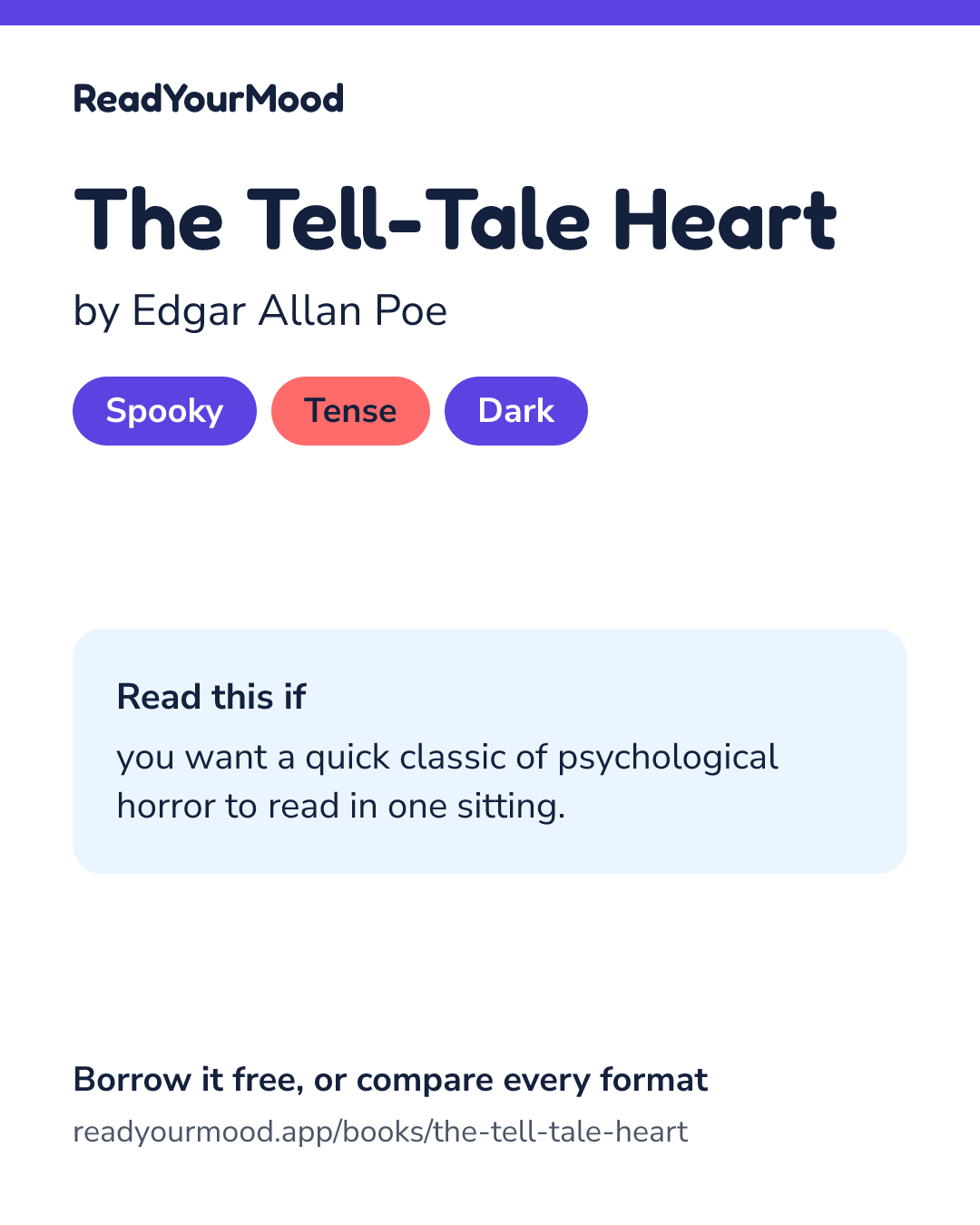 Share card for The Tell-Tale Heart