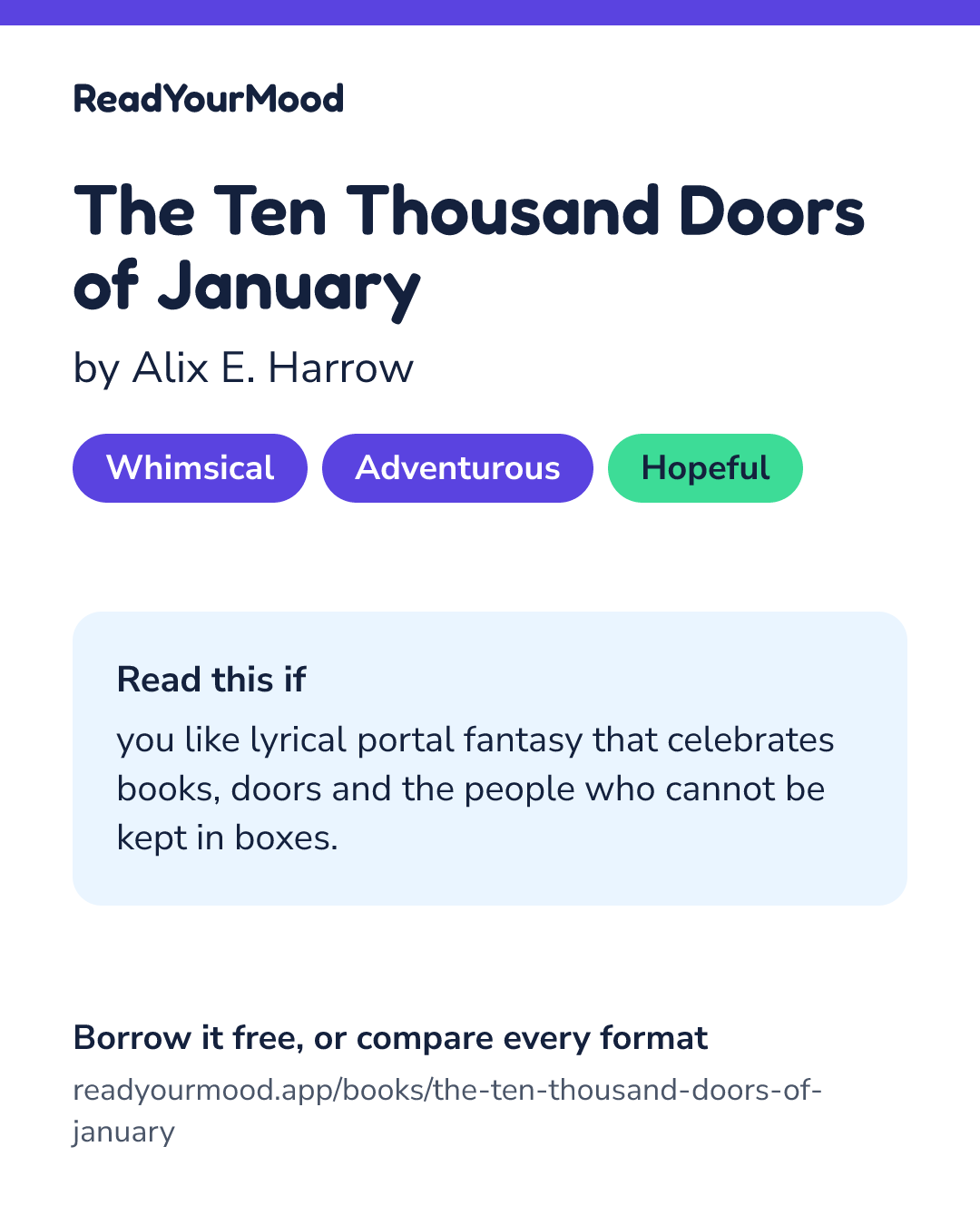 Share card for The Ten Thousand Doors of January
