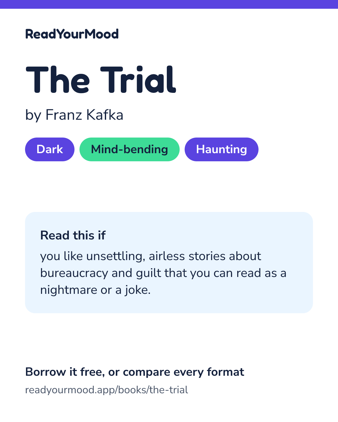 Share card for The Trial