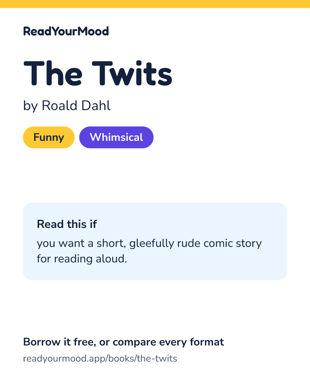 Share card for The Twits