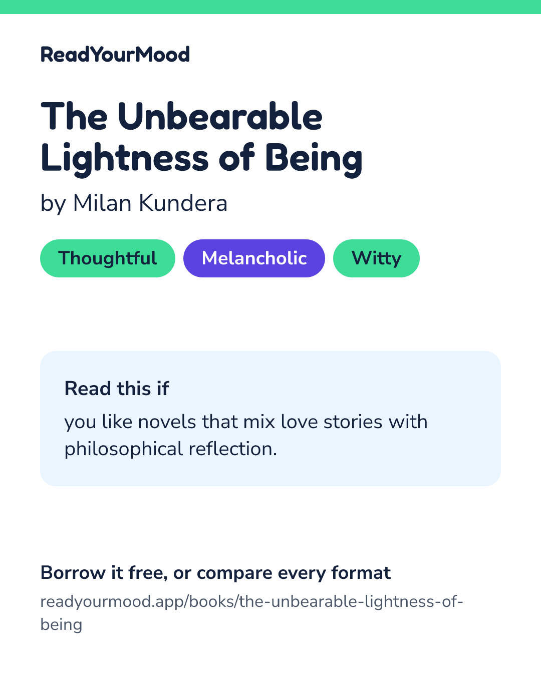 Share card for The Unbearable Lightness of Being