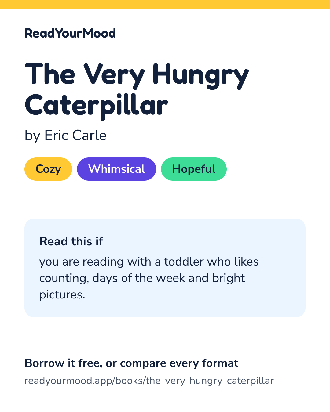 Share card for The Very Hungry Caterpillar