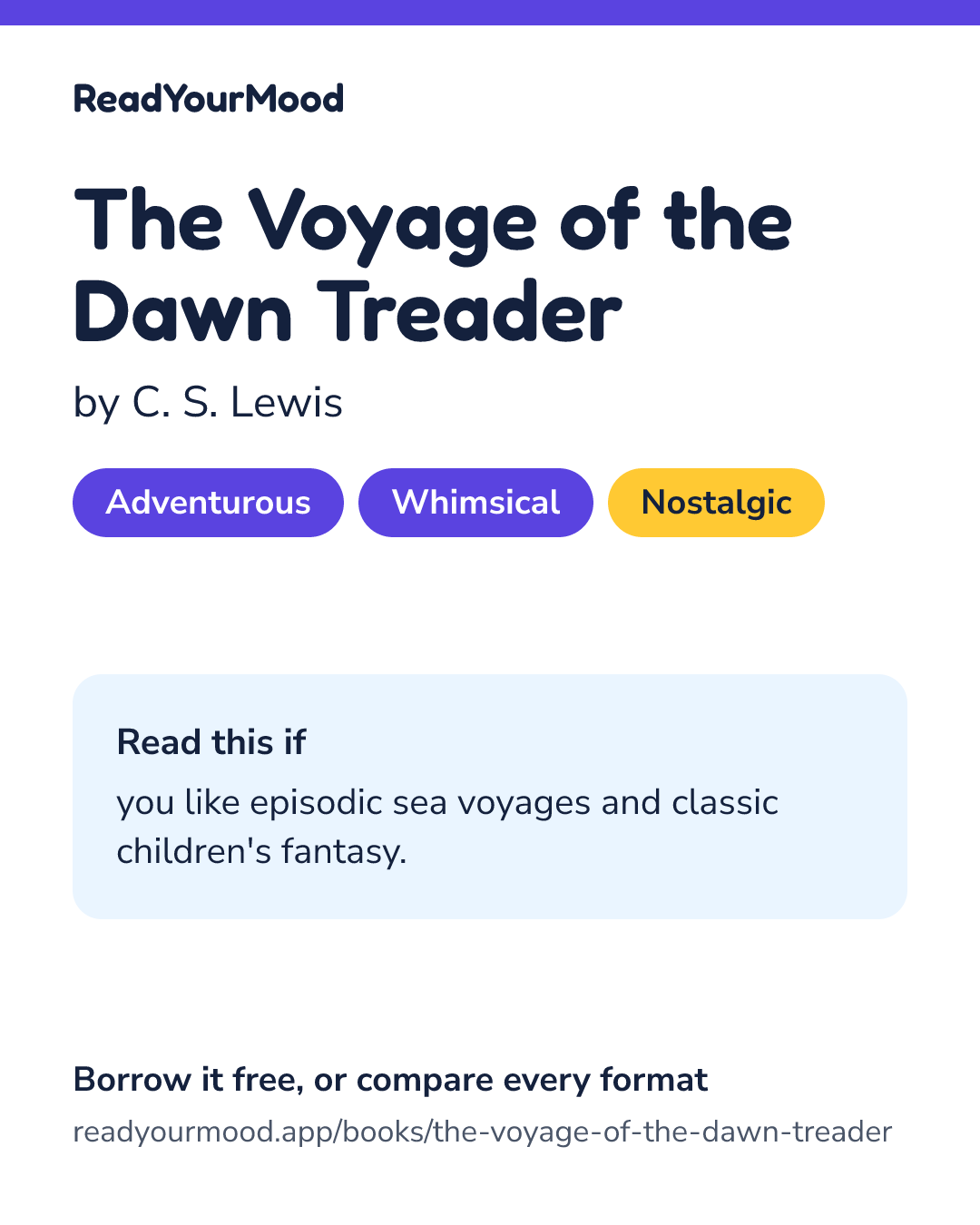 Share card for The Voyage of the Dawn Treader