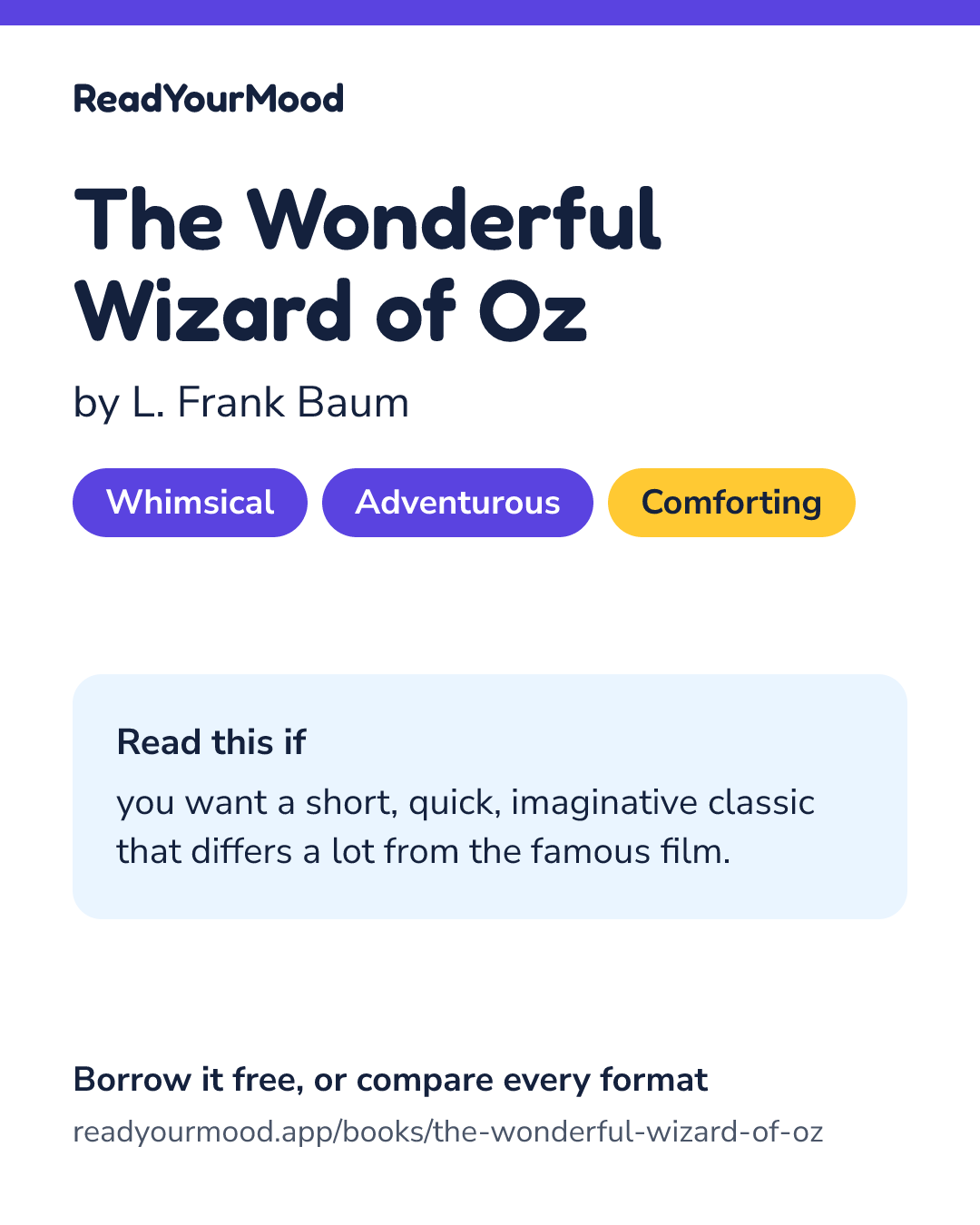 Share card for The Wonderful Wizard of Oz