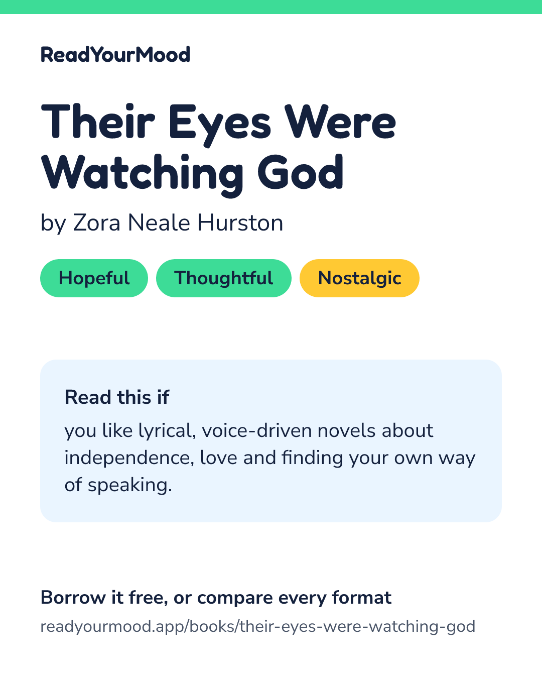 Share card for Their Eyes Were Watching God