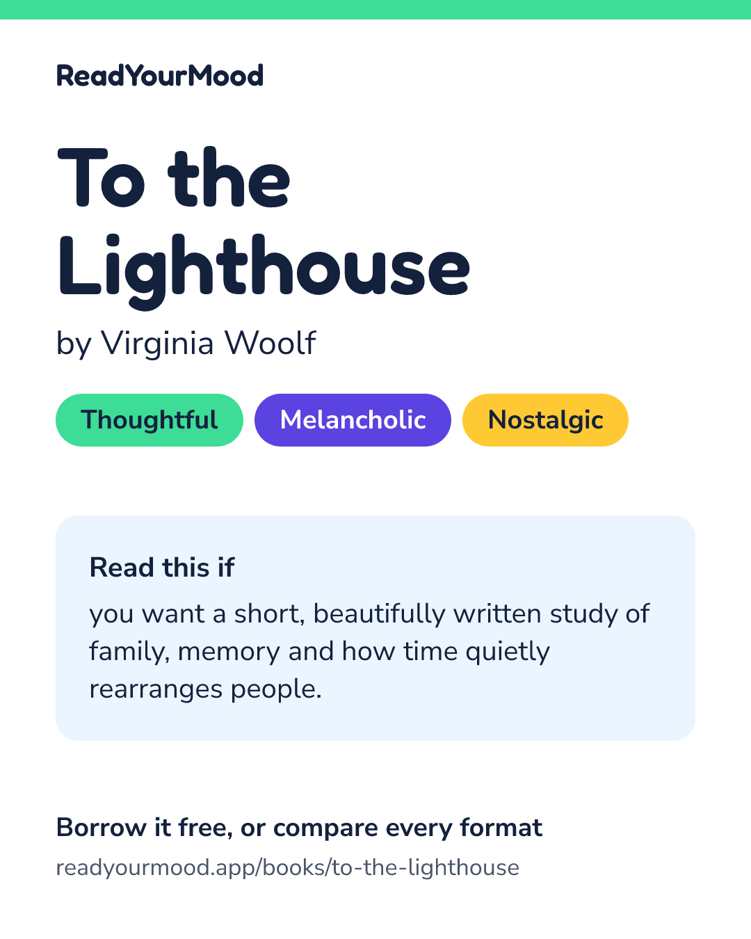 Share card for To the Lighthouse