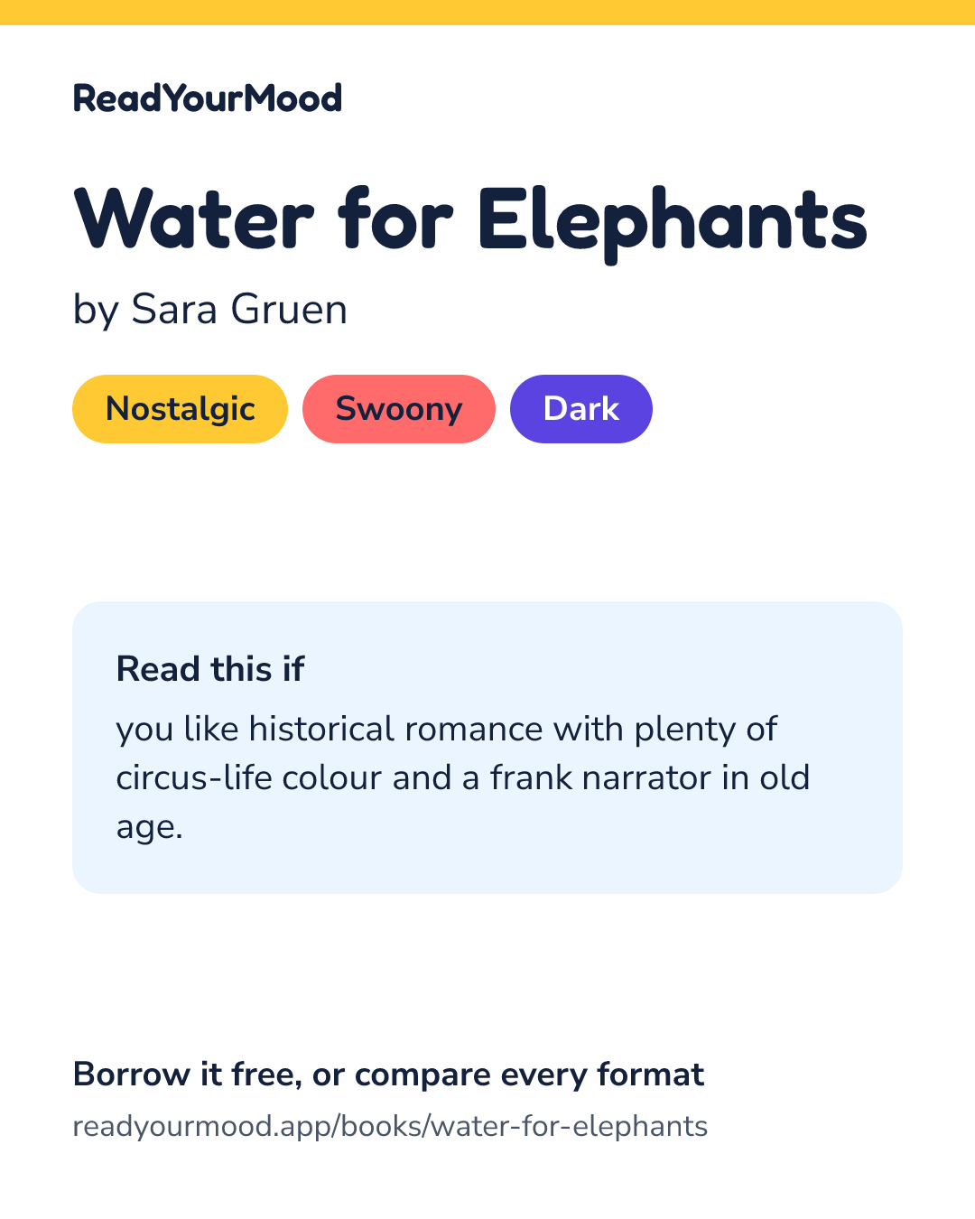 Share card for Water for Elephants
