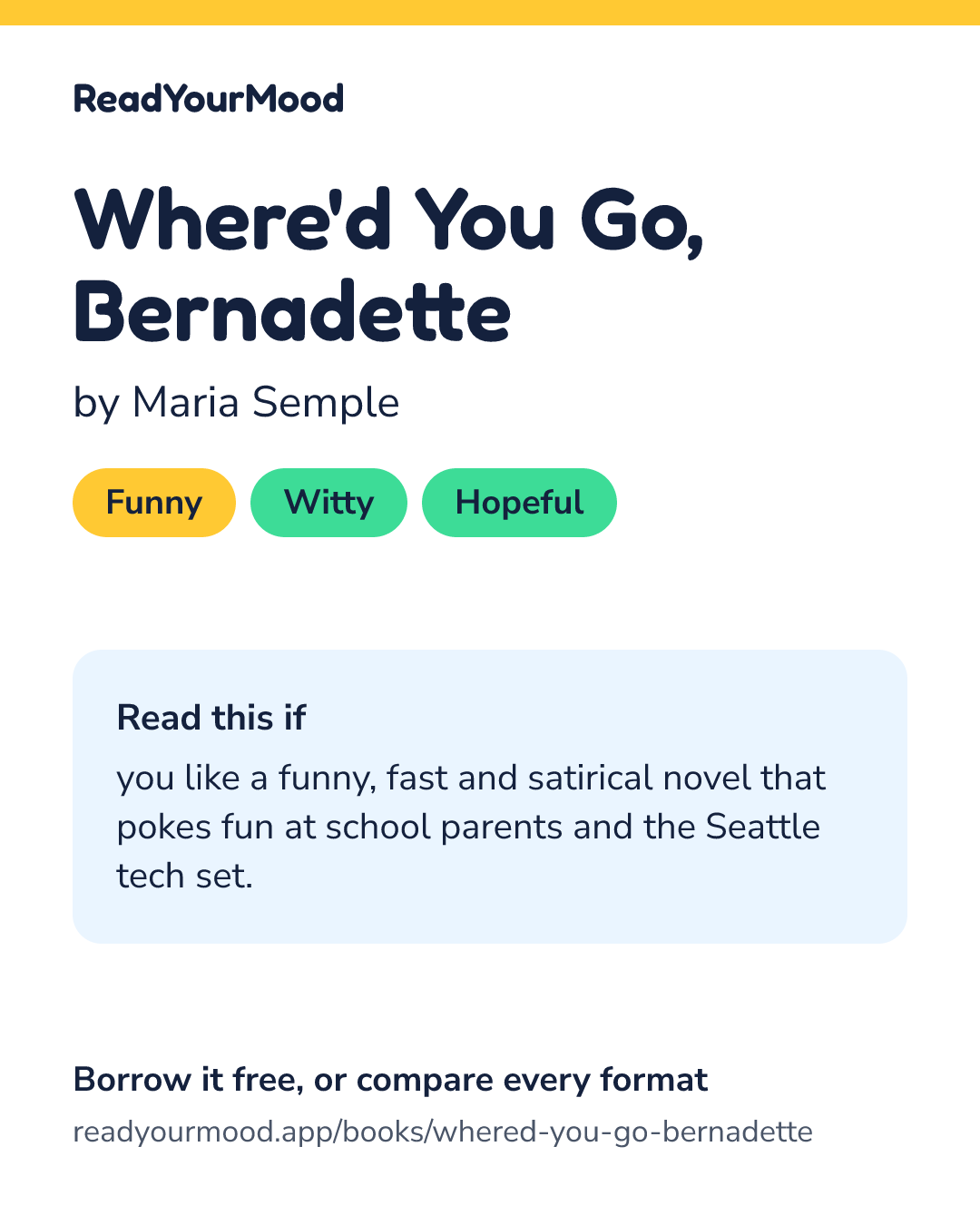 Share card for Where'd You Go, Bernadette